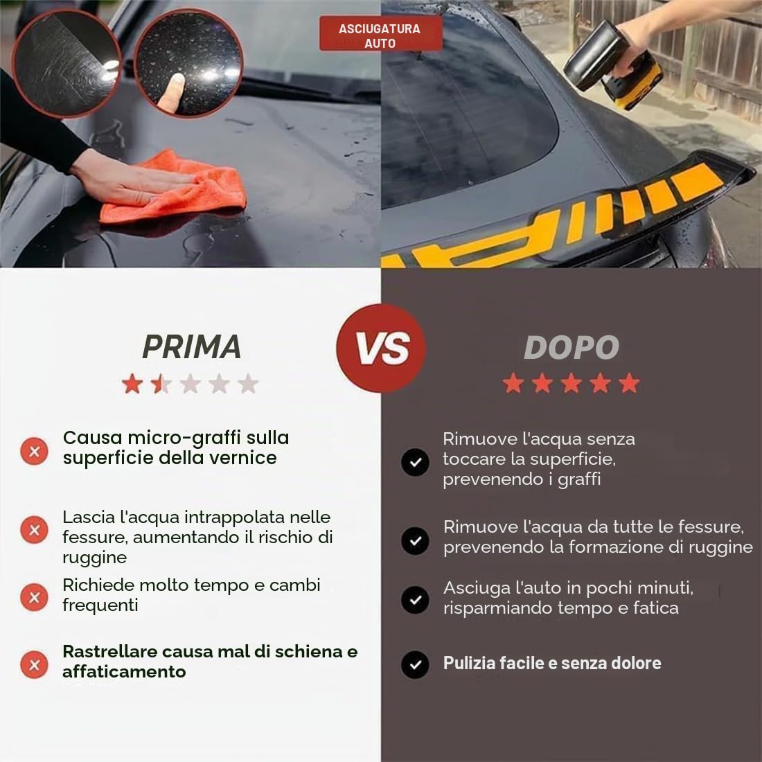 Jet Blower 2.0, 2026 Nuovo soffiatore Jet Storm Industries per asciugatura auto 160.000 giri/min 320 km/h Soffiatore turbo portatile ad alta potenza elettrico senza fili (1.0 for Dewalt)
