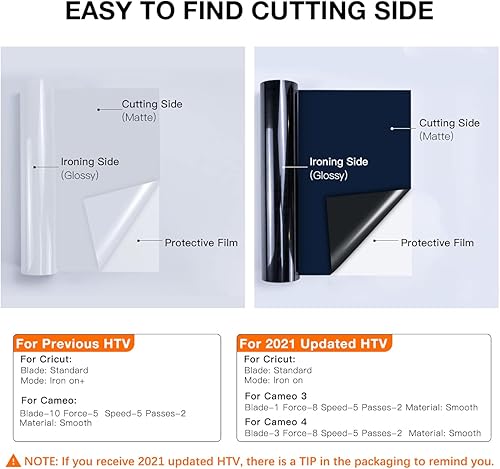 Miniatura 4 de HTVRONT - Rollos de vinilo termotransferible (HTV) blanco y negro, 12 pulgadas x 15 pies de vinilo de planchado para Cricut & Cameo, para camisas,
