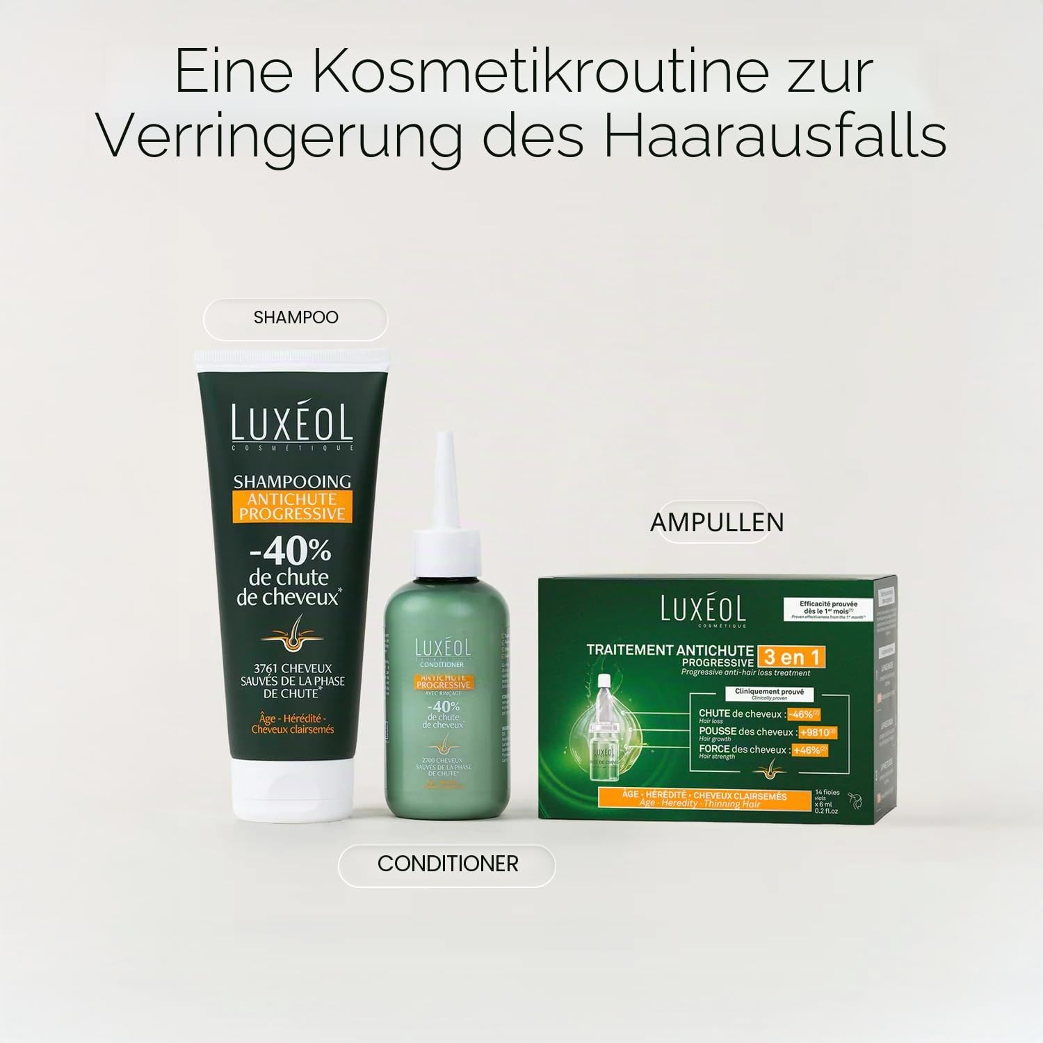 LUXÉOL - Progressiver Haarausfall 2-in-1 – fördert das Wachstum & verringert den Haarausfall – verdichtet das Haar – Programm für 1 Monat – 14 Flaschen à 6 ml
