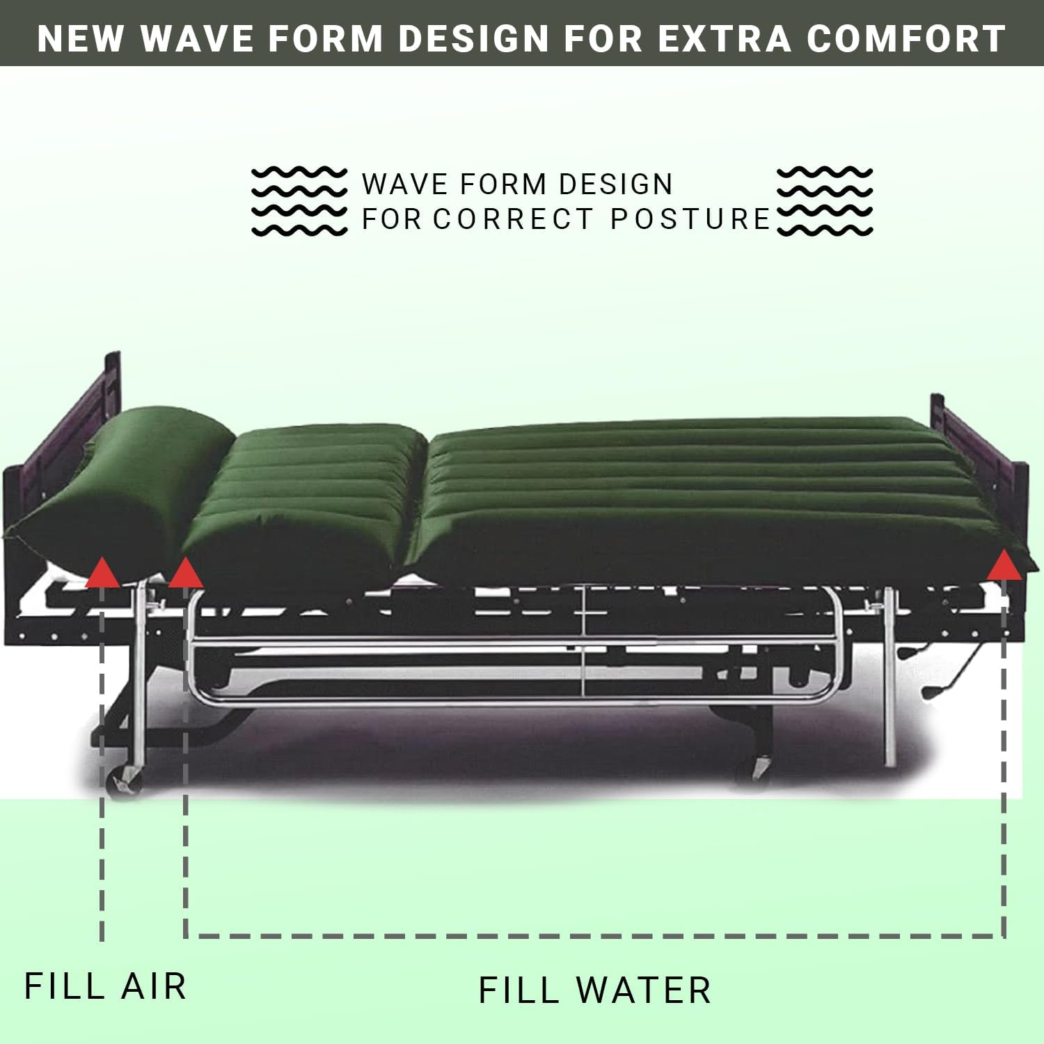 Generic Matelas à eau pour la prévention des escarres de lit, 183 x 91,4 x 10,2 cm, PVC, noir, taille hôpital