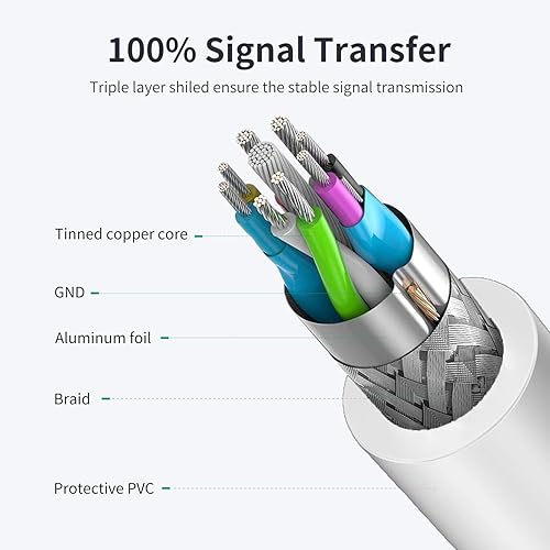 Miniatura 6 de VCZHS - Cable USB a USB de 10 pies, cable USB a USB A a USB A para cajas de disco duro, reproductor de DVD, enfriador de laptop y más