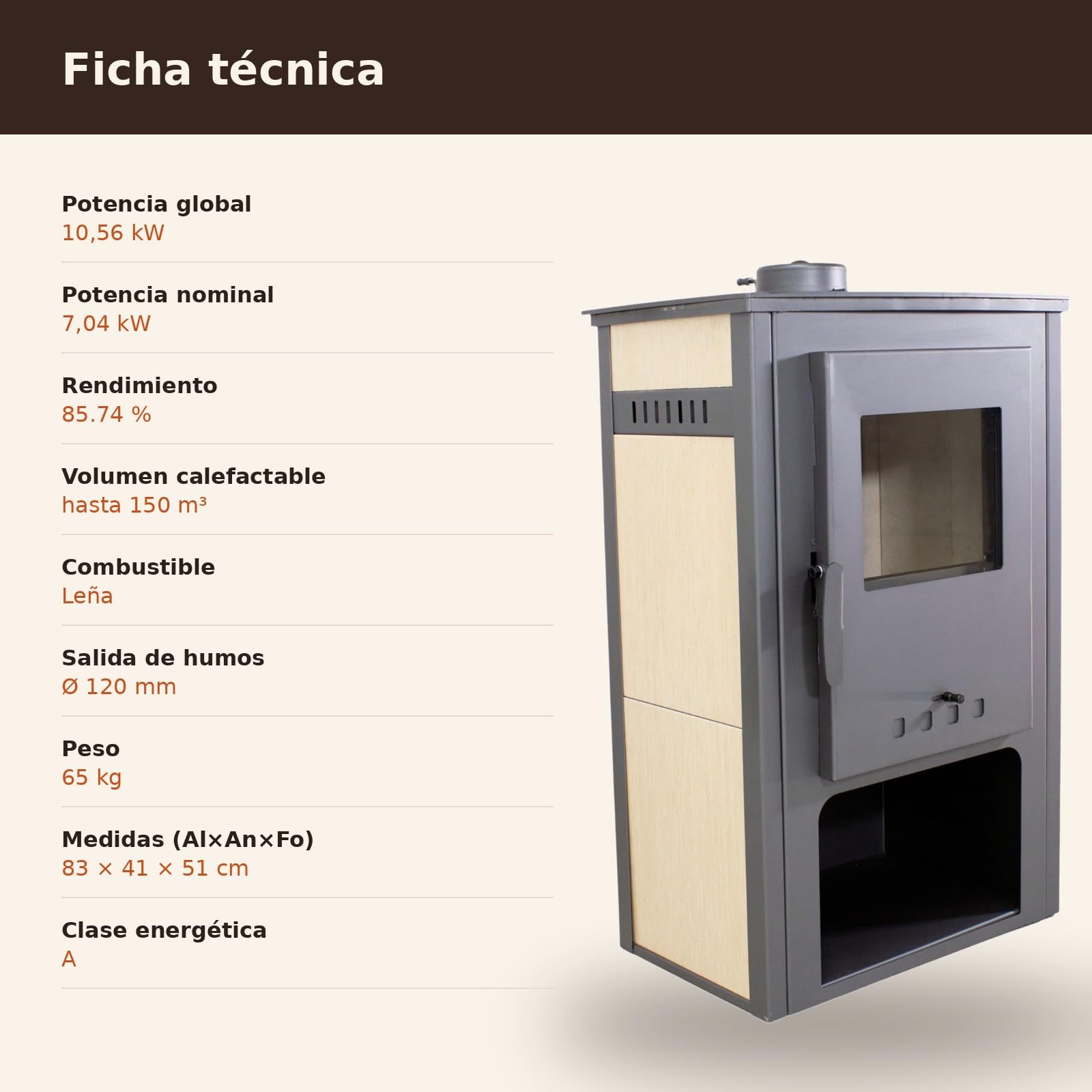 EIDER BIOMASA Estufa de Leña SAMIRA – 10,56 kW – Rendimiento 85,74% – Hasta 145.0 m³ – Doble Combustión – Certificada CE