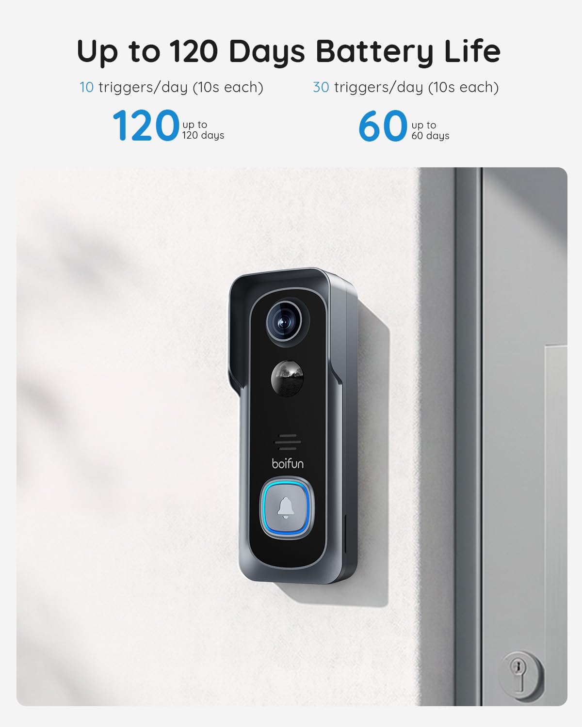 BOIFUN Videocitofono 2K wireless, senza canone mensile, rilevamento del movimento, conversazione bidirezionale, visione notturna chiara, batteria ricaricabile, funziona con Alexa, scheda SD e