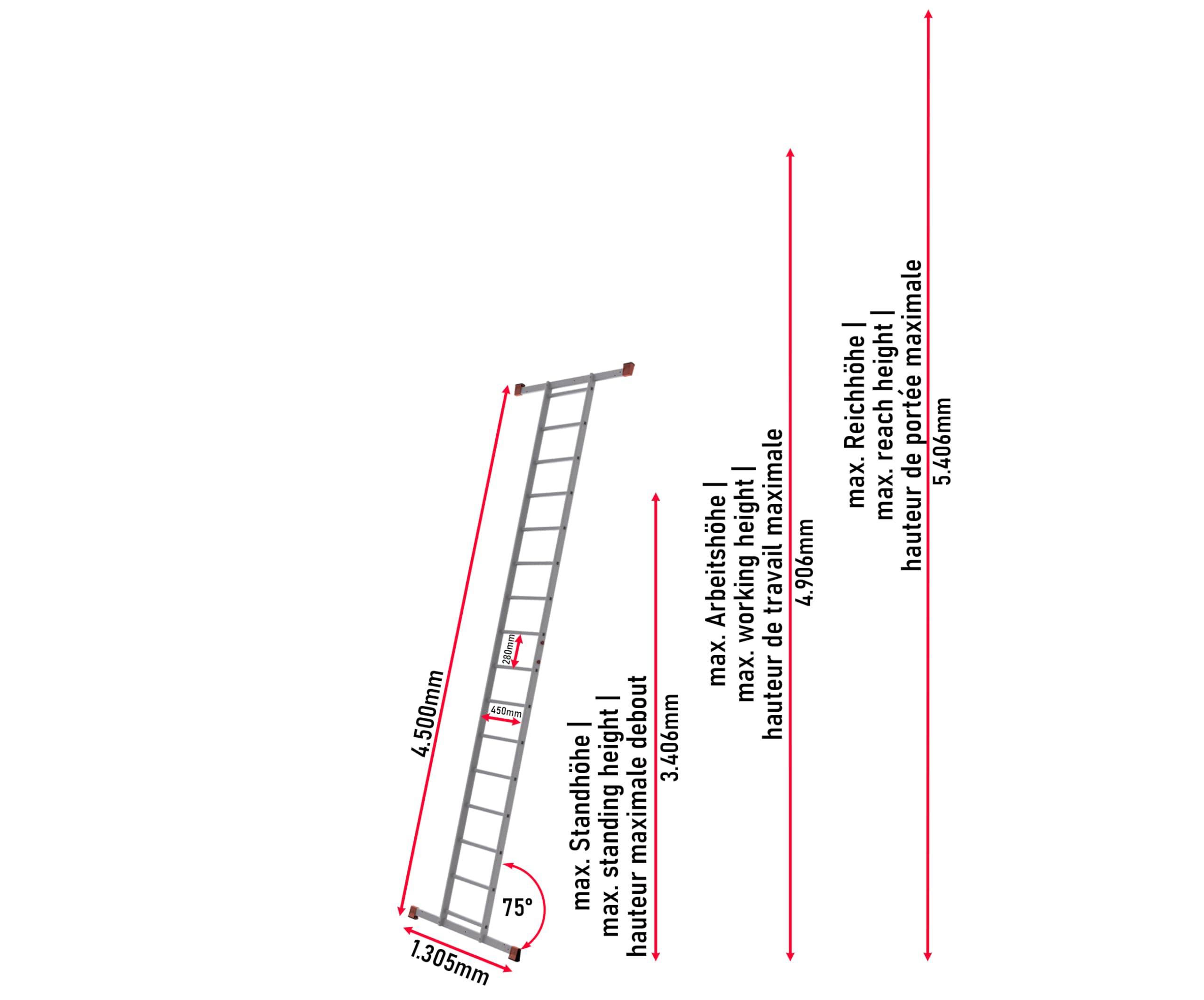 ALTEC AluCombine 3.0 - Échafaudage roulant en aluminium avec traverse, 4 roulettes pivotantes freinables et ancrage mural - Échafaudage de montage - Échelle simple (5 m)