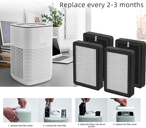 Miniatura 7 de Paquete de 4 filtros de repuesto LV-H128 compatibles con purificador de aire LEVOIT LV-H128  PUURVSAS (HM669A)  ROVACS (RV60), pieza de repuesto 3