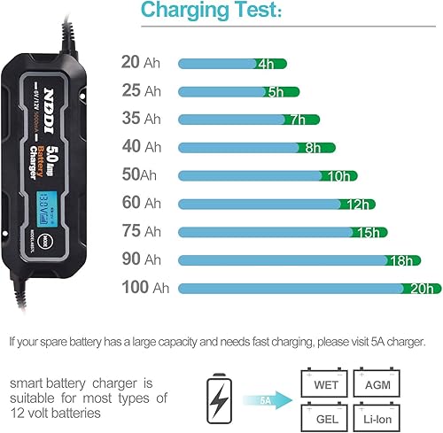 Miniatura 8 de Cargador de batería de 5 amperios, 6 V y 12 V, cargador de batería inteligente totalmente automático, cargador de batería para motocicleta,