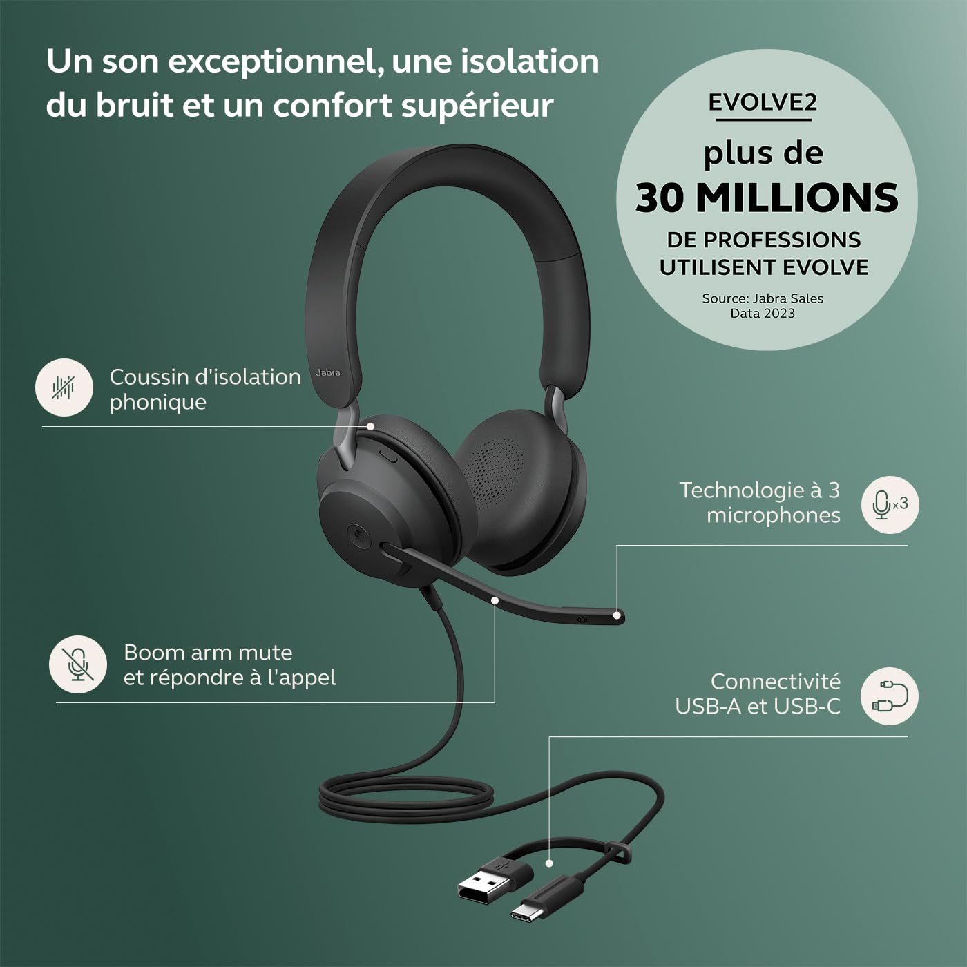 Jabra Evolve2 40 SE Casque stéréo Filaire avec réduction du Bruit, Technologie à 3 Microphones et câble USB-C - Certifié MS Teams, Compatible avec Toutes Les Autres Plateformes - Noir