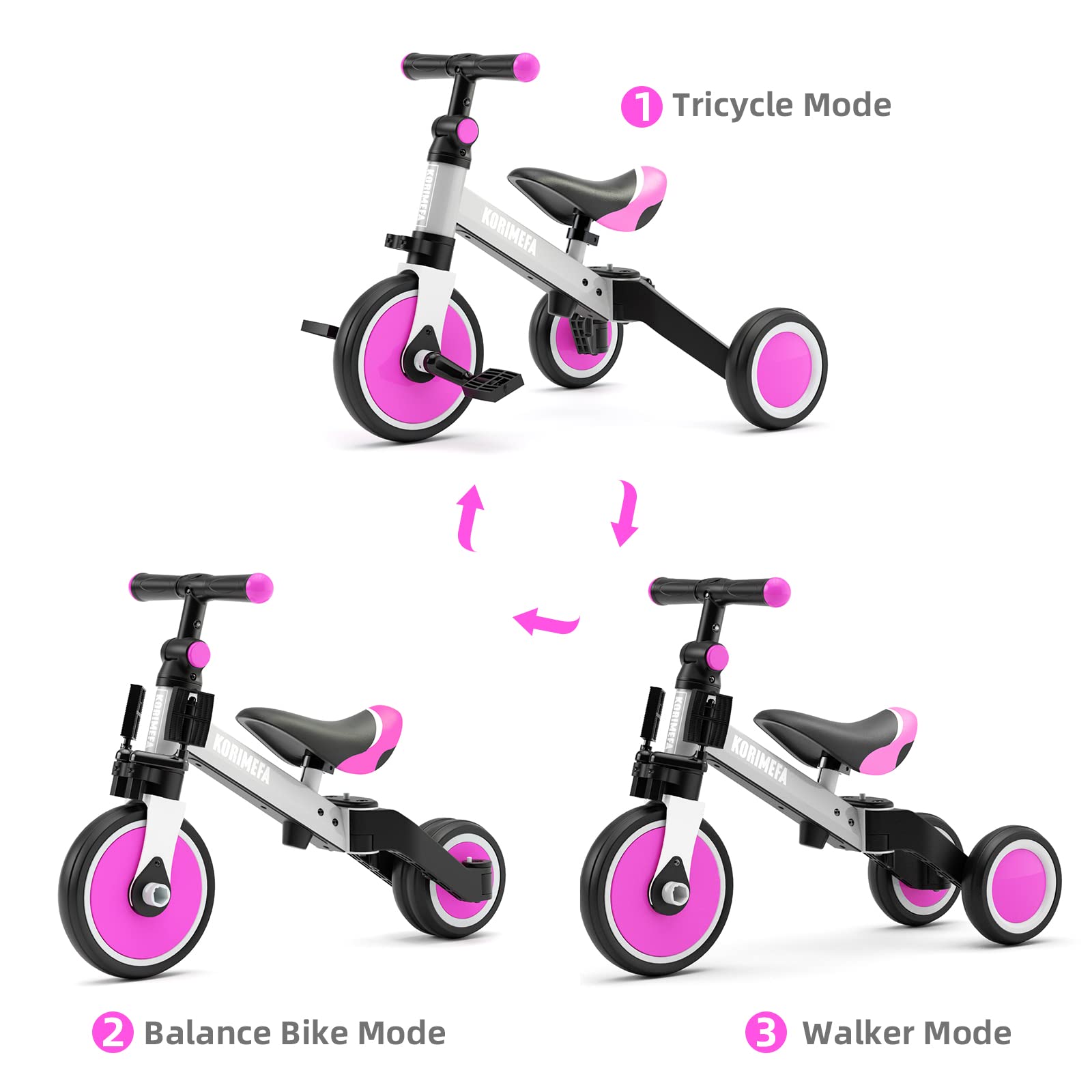 KORIMEFA 4 in 1 Kids' Tricycle for 10 Month to 3 Years Old,3 Wheels
