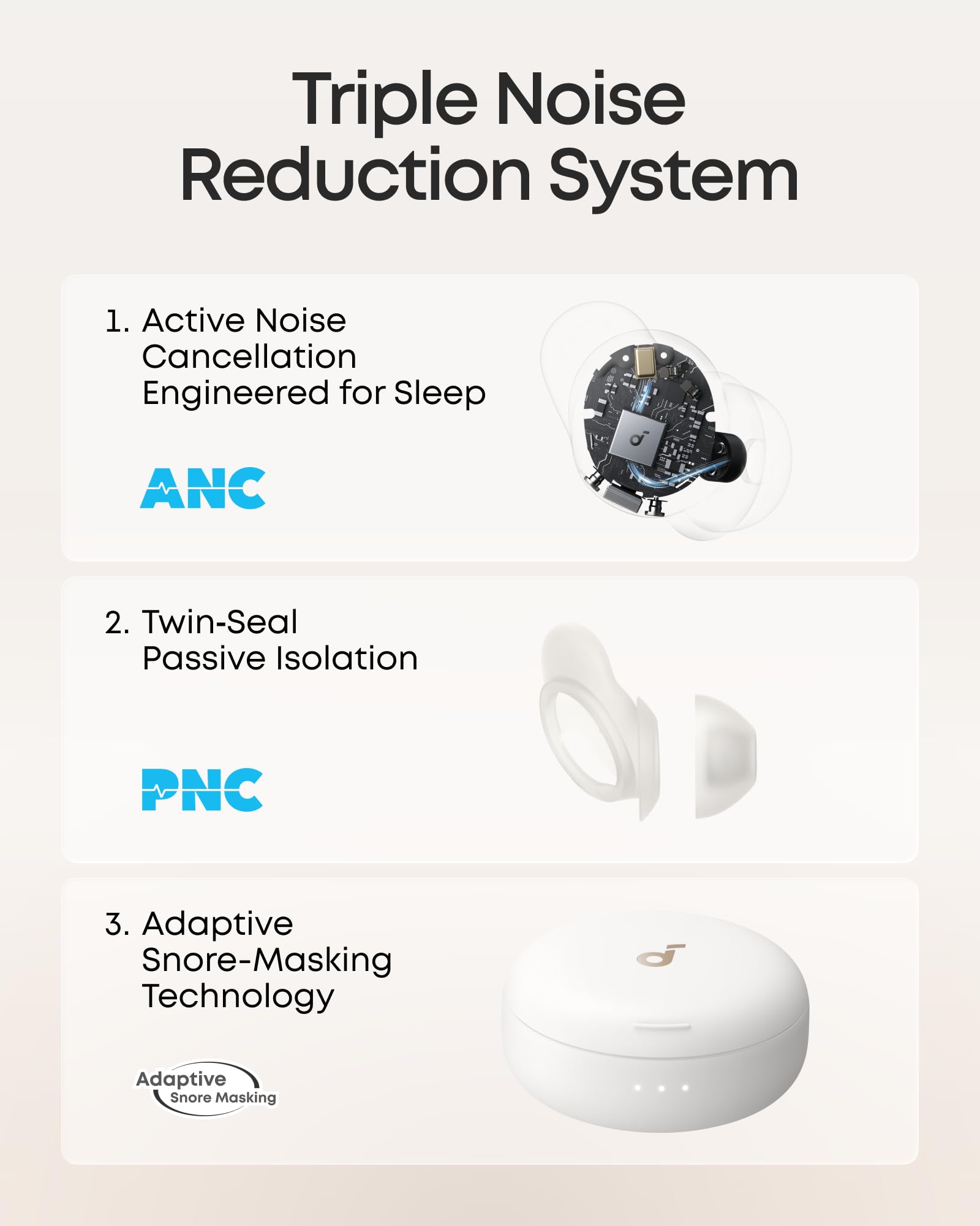 Soundcore Sleep A30 Special by Anker, Sleep Earbuds, ANC, PNC