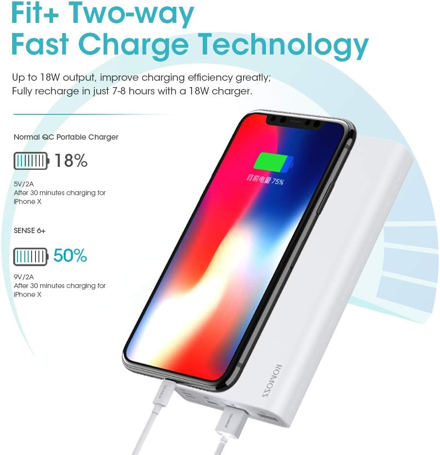 Buy Romoss Sense 6 20000mah Type C Pd Portable Charger 18w Fast Charge Power Bank With Power Delivery Input Max 3a Output Compatible With Iphone Ipad Samsung Nexus Nintendo Switch And More Online