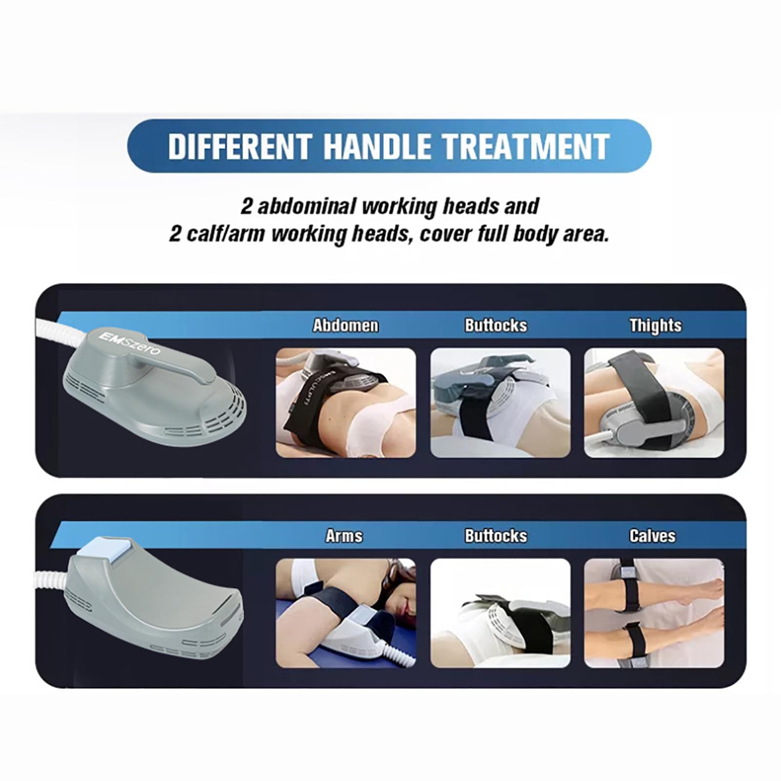 EMS Muskelaufbau-Gerät - Elektrostimulator Mit 100 Stufen Für Zuhause