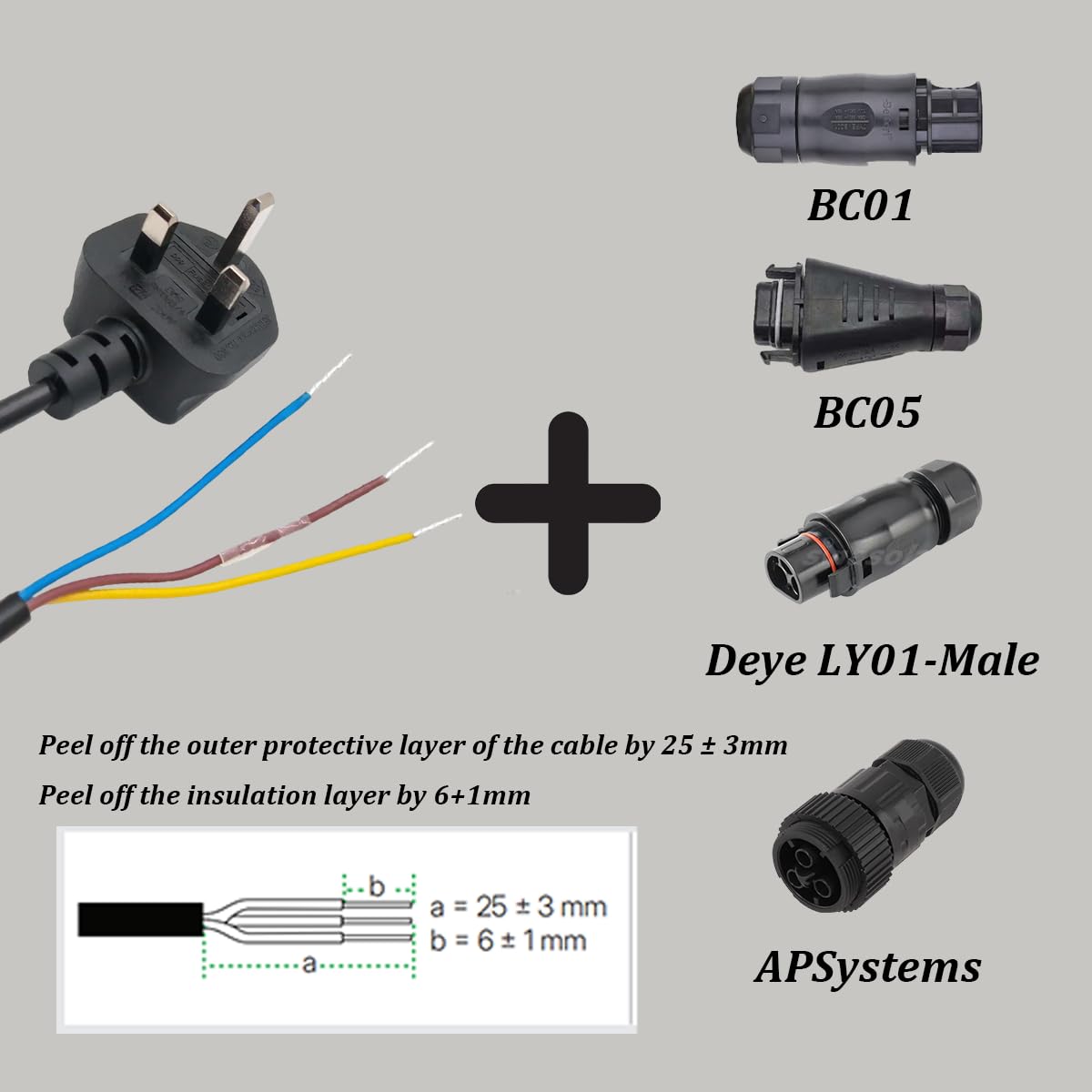 Solarsys Kabel zasilający 10 m H07RN-F 3G1,5mm² AC z 3-pinową wtyczką UK BS1363, 230V/16A, guma anty-UV, odsłonięta końcówka do instalacji solarnych/zewnętrznych