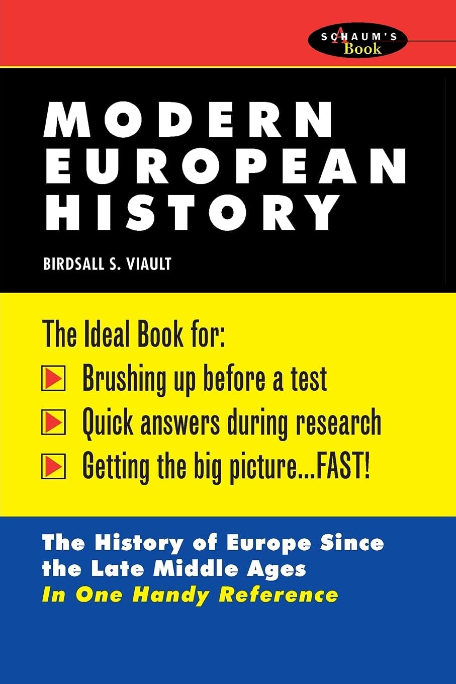Modern European History