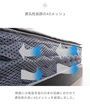 マットレス【ワイドダブル】 ワイドダブル - 東京ベッド