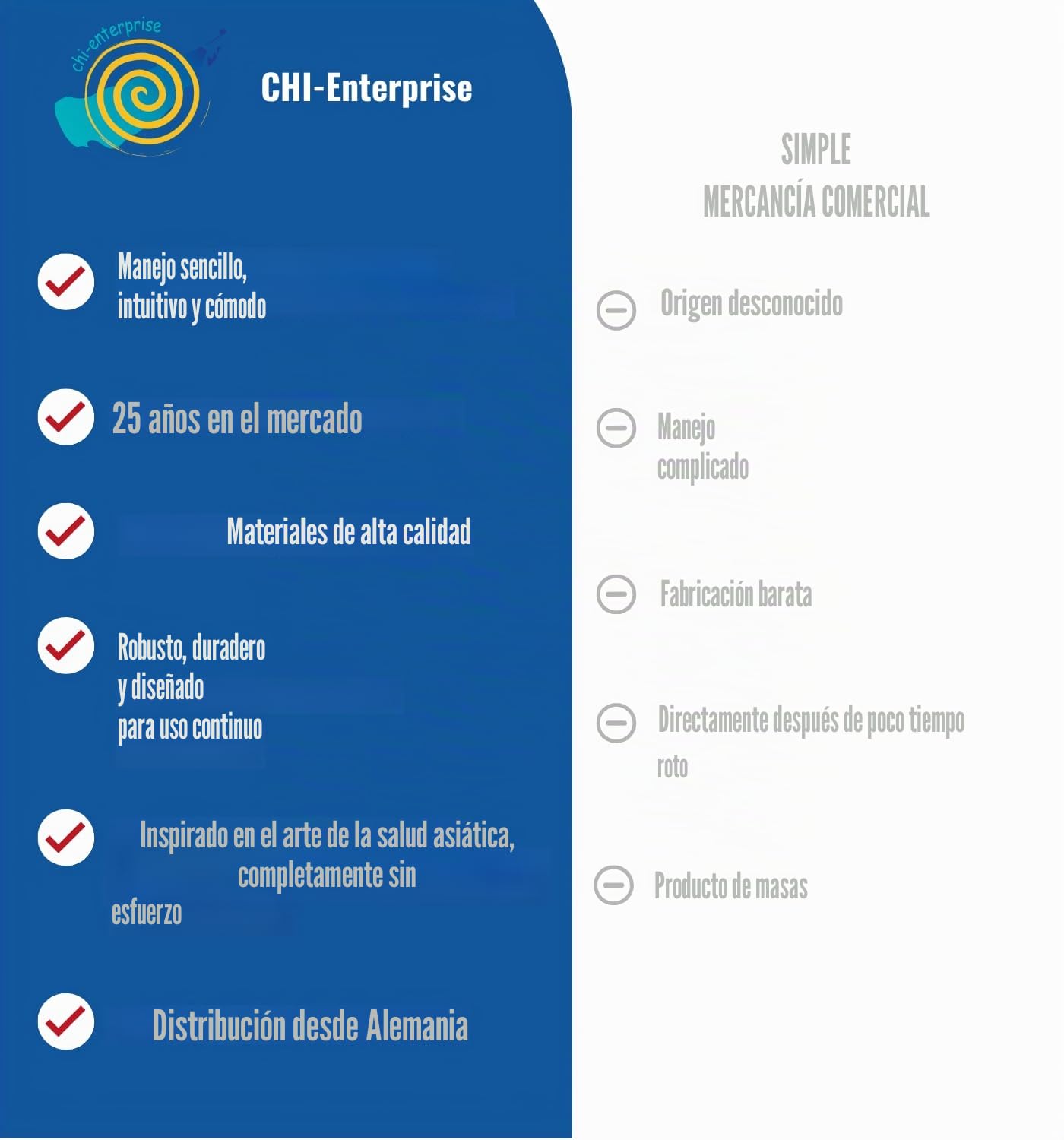 chi-enterprise Vitalstar blue Chi massager I Programa de relajación en 8 etapas I Masaje reflexológico de pies en 2 etapas I con mando a distancia con temporizador | incl. Twister
