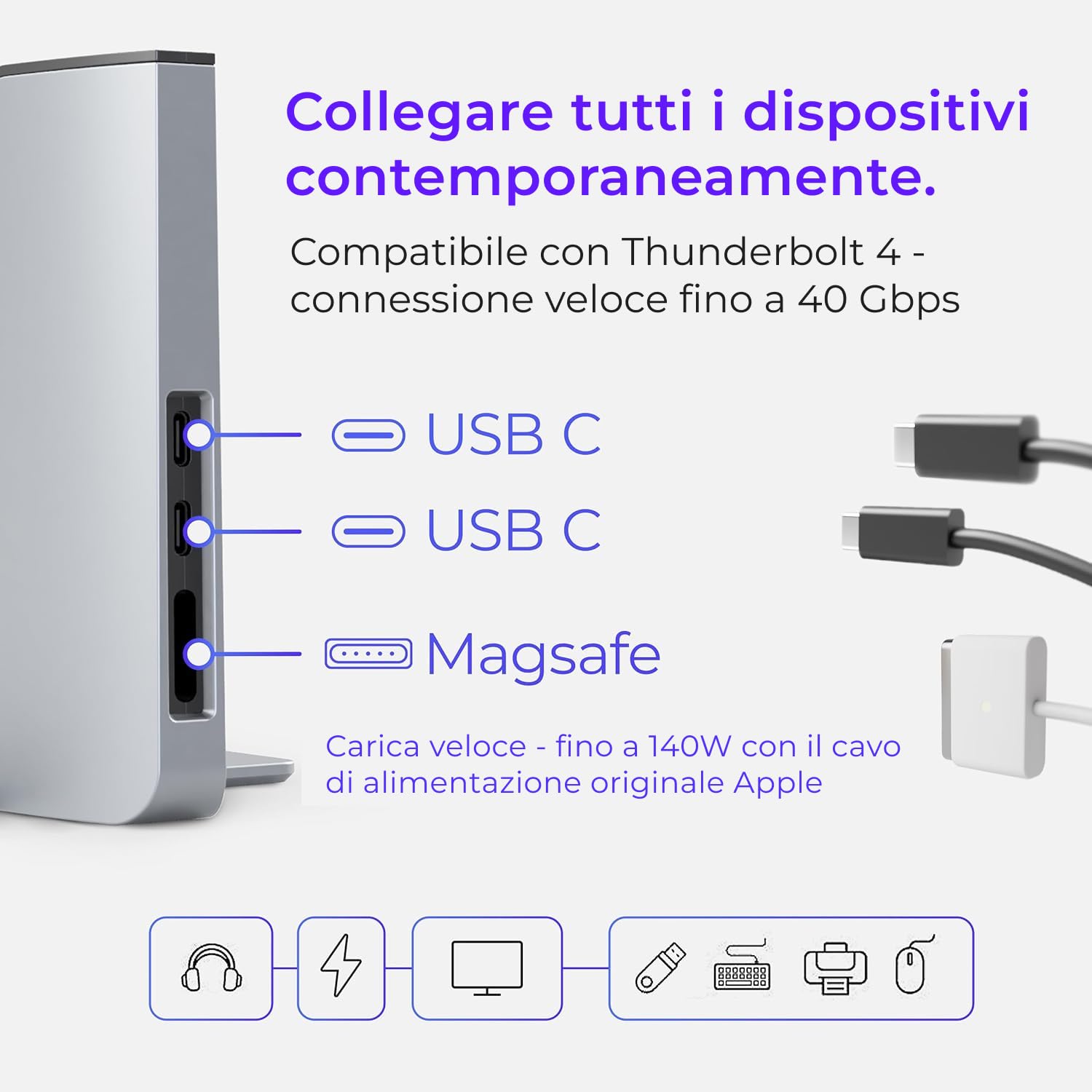 Ascrono Pacchetto Hub Docking Station Verticale | Set Doppio Adattatore HDMI 4K per MacBook Air M2 15" (2023)
