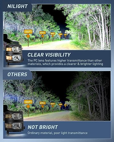 Image of Nilight Headlight Assembly for 2014 2015 Chevy Silverado 1500 Pickup Truck | Replacement Headlamp Black Housing Clear Reflector Driver and Passenger Side