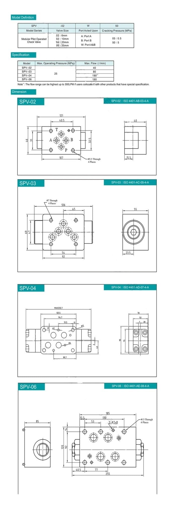 1 szt. MPCV-02W Sterowane modułowe zawory zwrotne hydrauliczne SPV-02W MPW-01/03 MPA MPB(HYDLIC MPCV-03W)