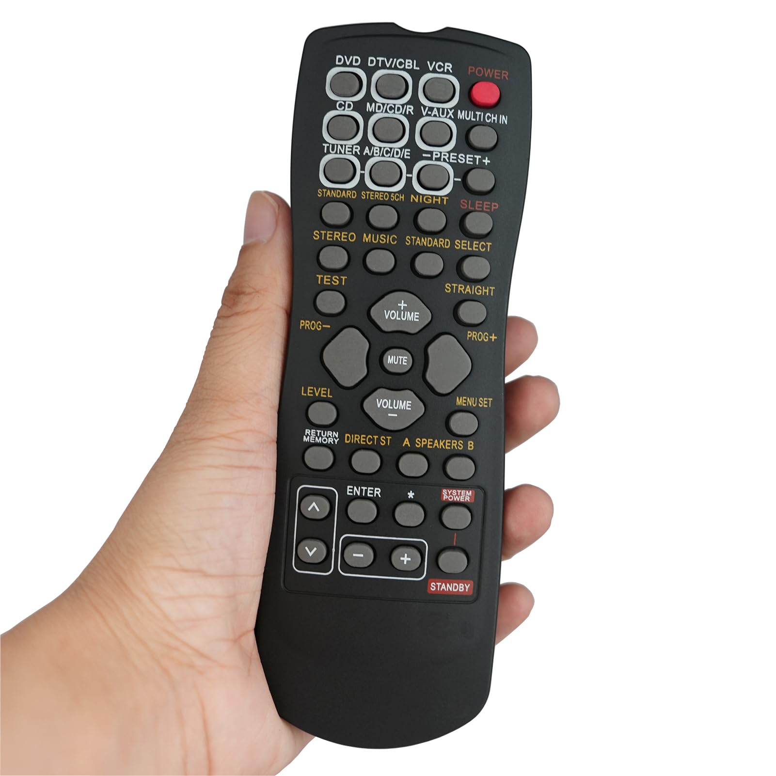 Amazon.com: Replacement Remote Control for Yamaha DSP-AX457GD DTX