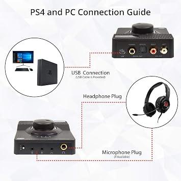 Syba Sonic 24bit 96KHz USB DAC Stereo Headphone Amplifier 2 Stage EQ Digital/Coaxial Output and RCA Output SD-DAC63116