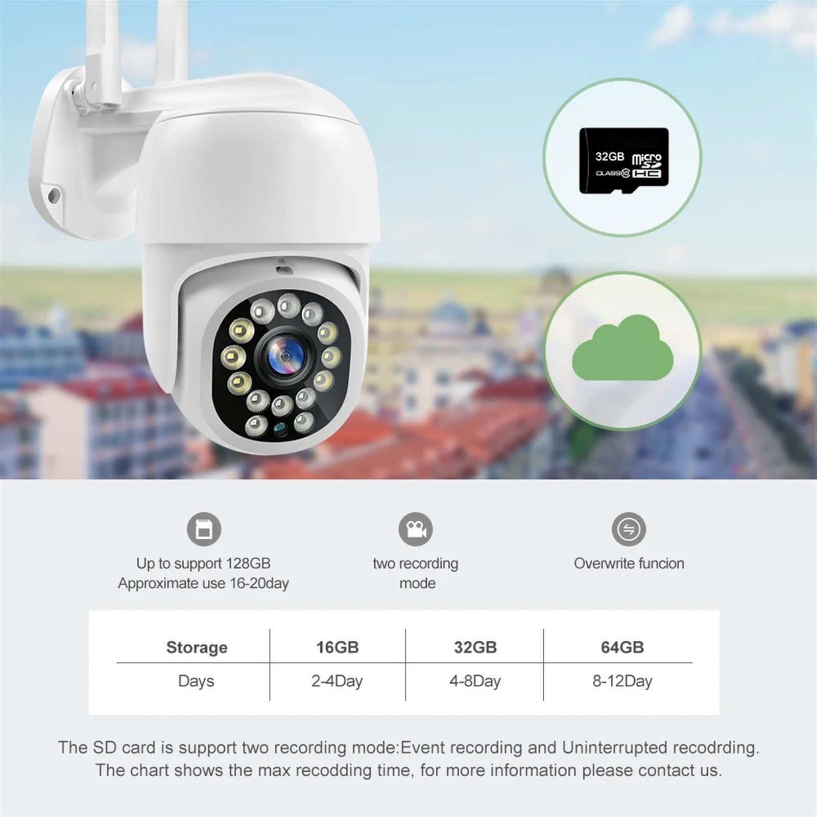 Kamera bezpieczeństwa zewnętrzna, 5MP IP 1080P PTZ CCTV ochrona bezpieczeństwa zewnętrzne automatyczne śledzenie 4X Zoom cyfrowy Mini kamera monitorująca wersja nocna Kamera bezpieczeństwa domowego Wi
