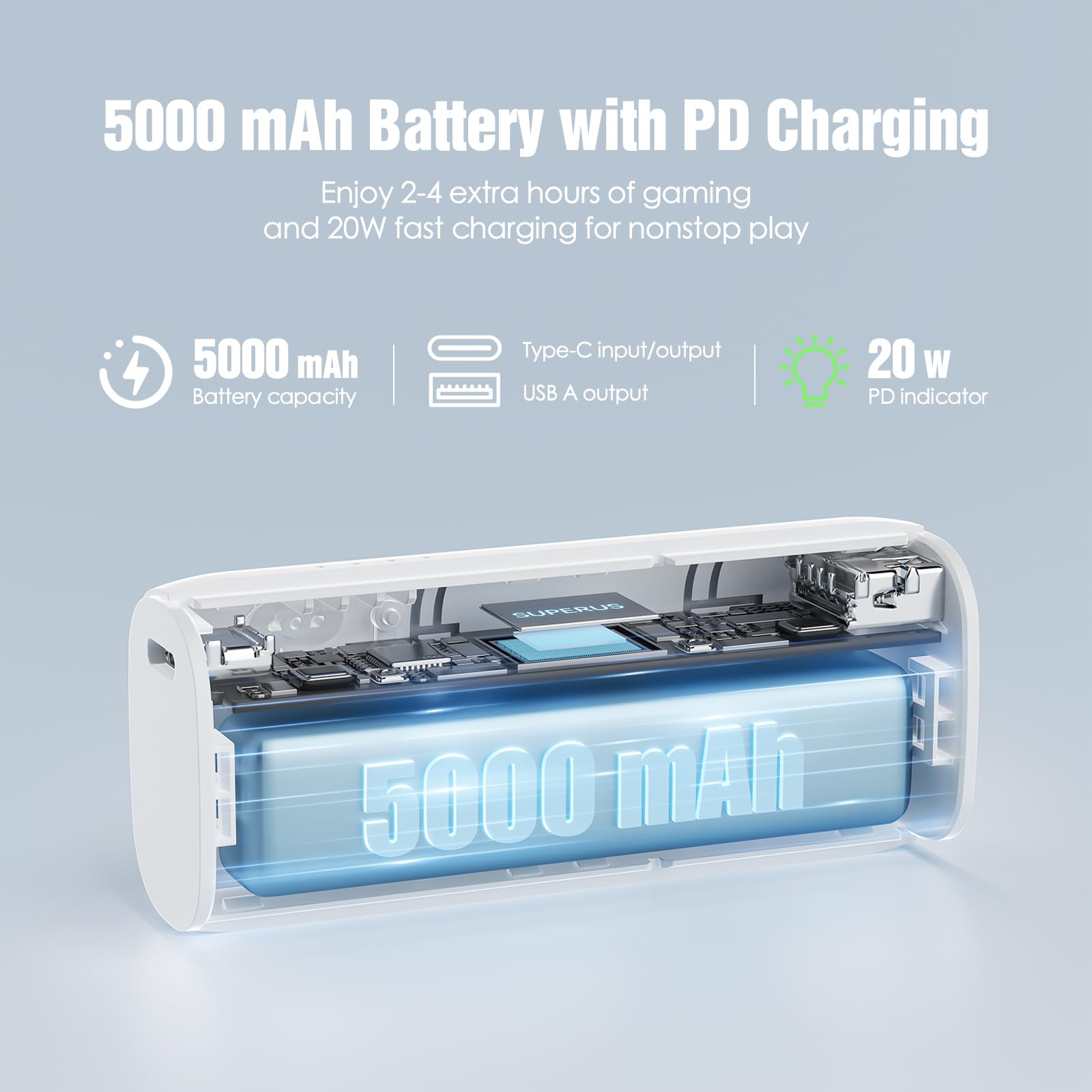 SUPERUS Battery Pack for Meta Quest 3/3S & Oculus Quest 2, 5000mAh, PD20W Fast Charging, Extra 2-3H Playtime, Compatible with Original & Elite Straps, Lightweight Portable Rechargeable VR Accessories — view 4
