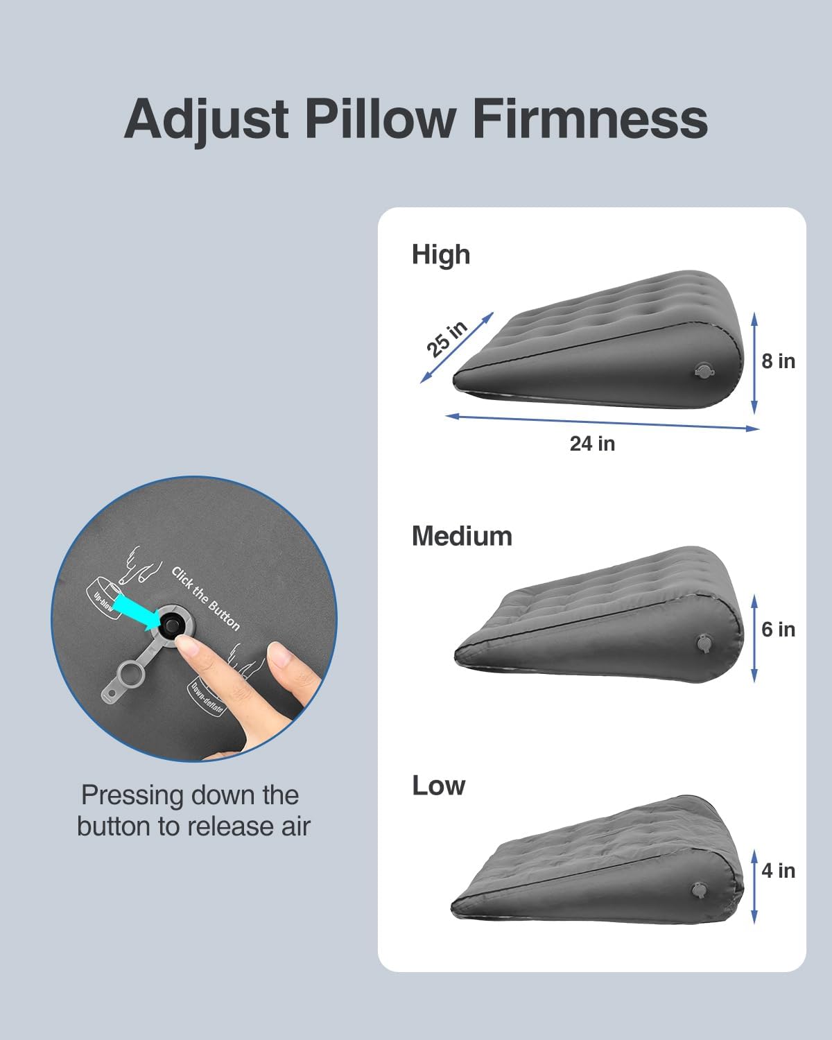 Luxtude Inflatable Wedge Pillow for Traveling, Bed Wedge Pillow for Sleeping, Acid Reflux Relief, Adjustable Travel Wedges Pillows for Sleep Apnea, Post-Surgery, Snoring, Back & Leg Support (Gray)