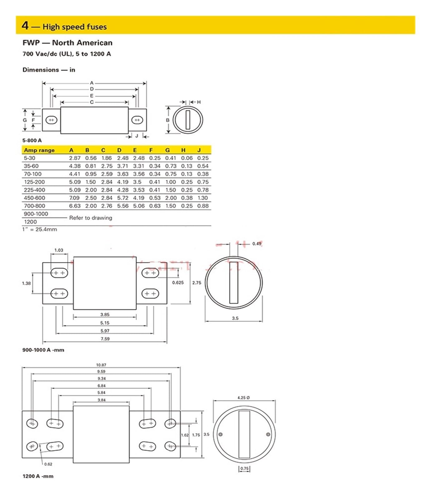 1 szt. bezpiecznik samochodowy FWP-500A-600A-700A-800A 700V (FWP-450A)
