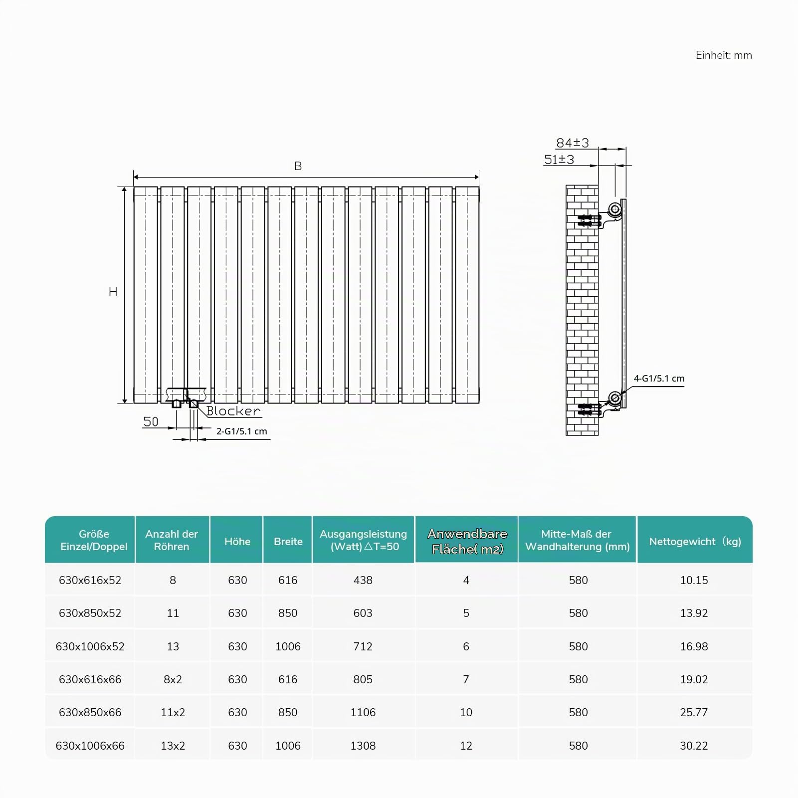 EMKE Design Heizkörper Klein 60x30 cm Vertikal Flachheizkörper mit Mittelanschluss, Einlagig Paneelheizkörper Wandheizkörper für Bad, Schlafzimmer & Wohnzimmer, Weiß 210W