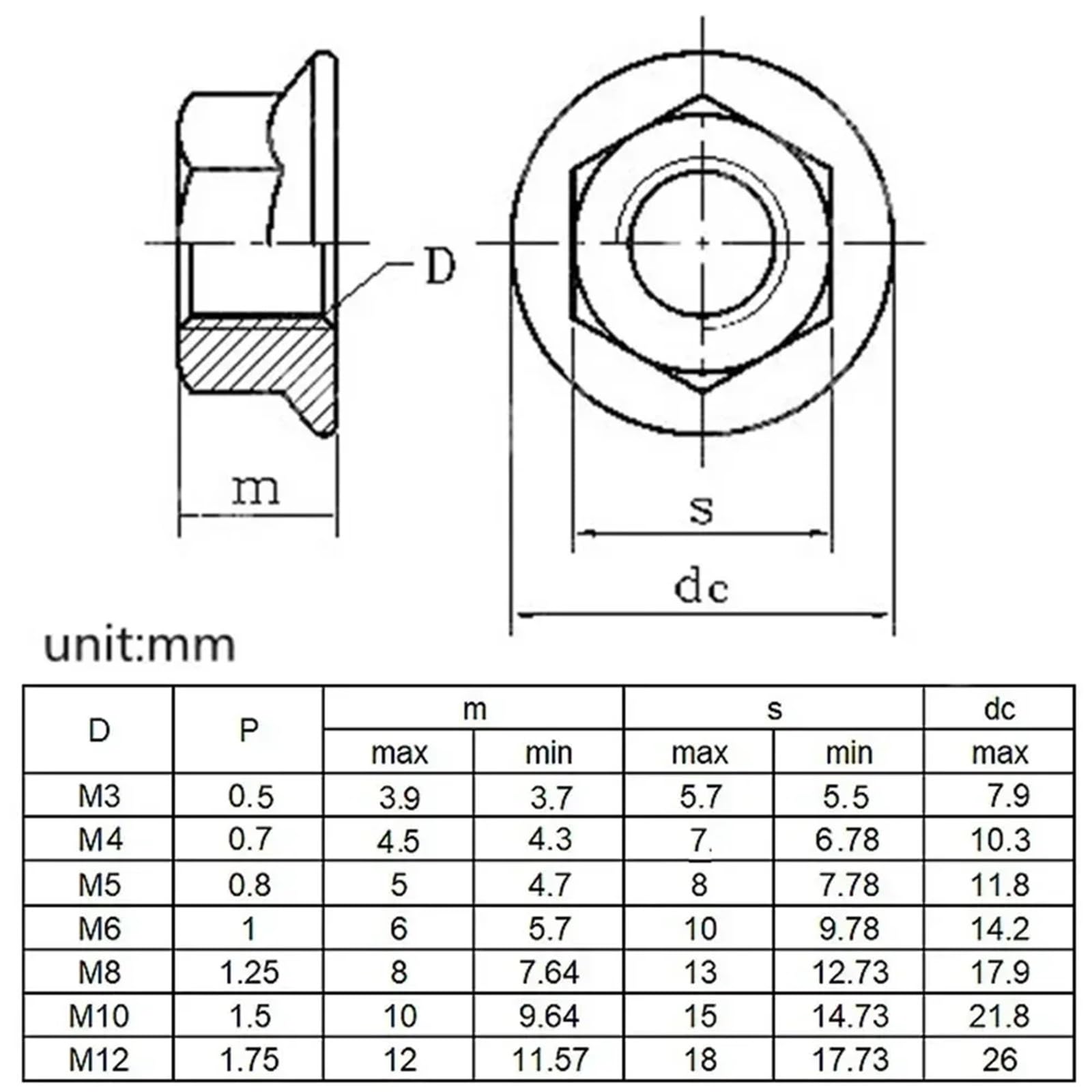 Tuercas Autoblocantes 50/20/10 Uds tuerca de fijación M3 M4 M5 M6 M8 M10 M12 304 tuercas de seguridad de brida hexagonal métrica dentada de acero inoxidable(50Pcs,M12)