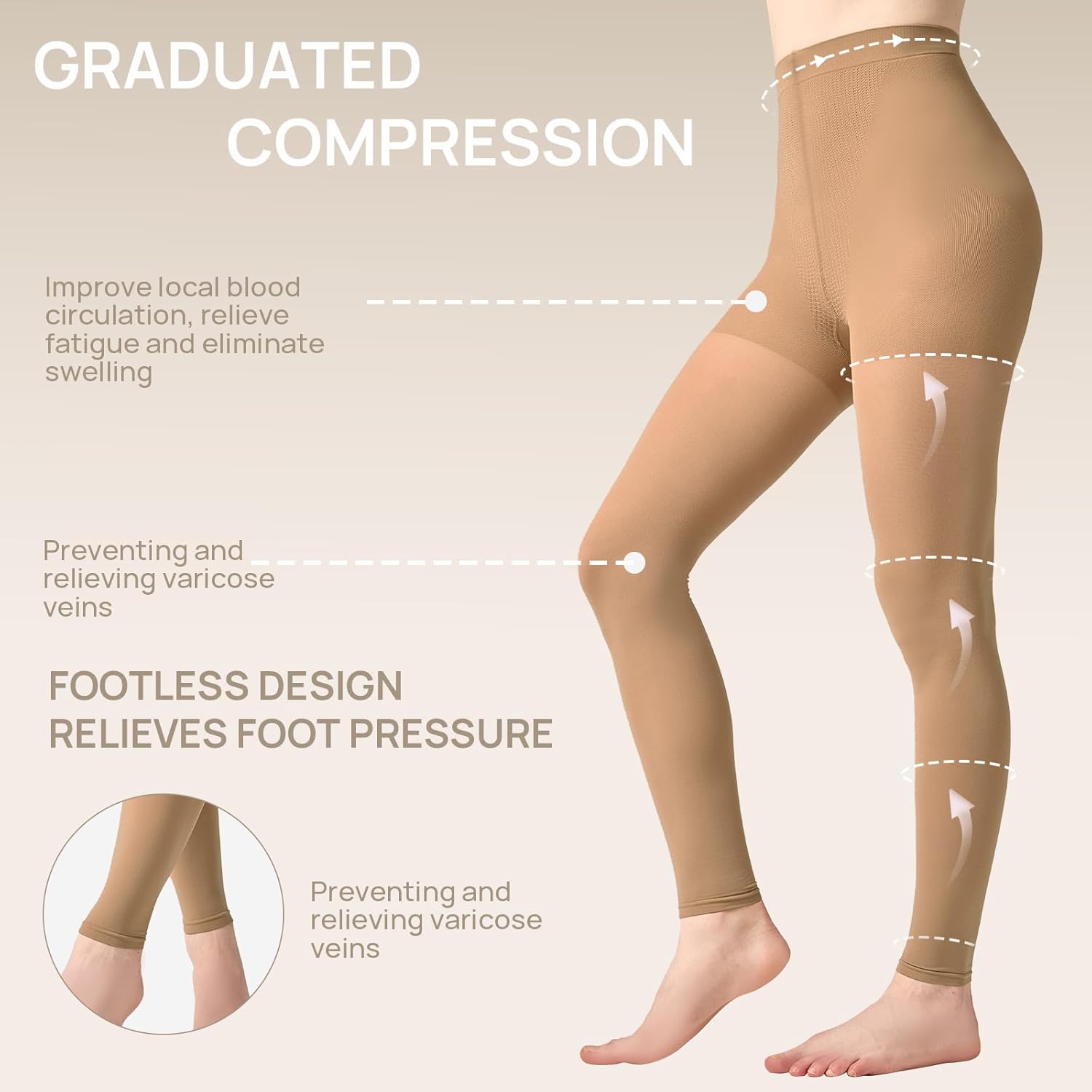 2 Pairs Compression Tights for Women 80D Footless 10-15mmHg Support Shaping Opaque Pantyhose - Image 3