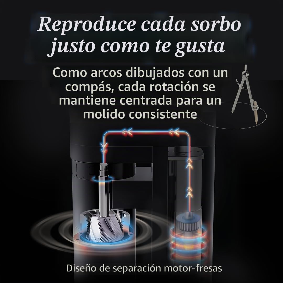 A5Molinillo de café eléctrico de muelas,versión con batería,negro | Recargable por USB, con muelas cónicas de acero inoxidable de 53 mm, para espresso y café de filtro