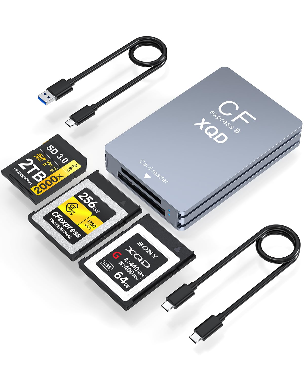 CFexpress Type B & XQD & SD Kartenleser USB-C & USB-A, 10 Gbit/s USB 3.2 Gen2 [Aluminiumgehäuse & Robustes Kabel] CFexpress Type B/XQD/SD Speicherkartenleser Adapter für Windows/Mac/Linux/Android