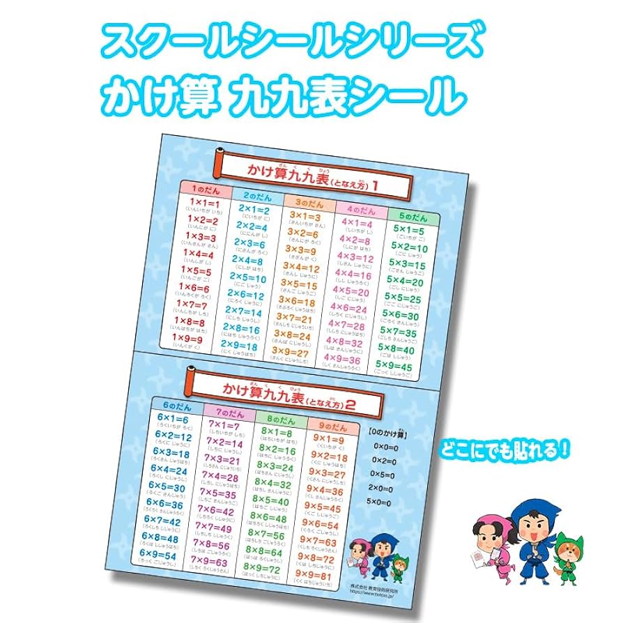 ぴ　社会セット、熟語セット、九九表セット、マーカー3本 かけ算の習得に最適｜かけ算九九マスターセット｜小学校で毎年
