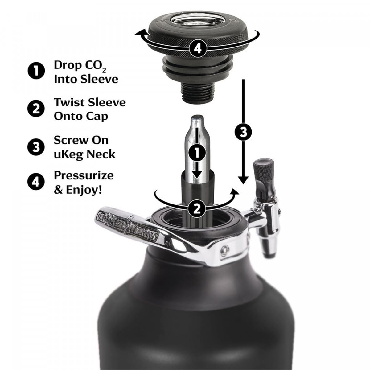 GrowlerWerks uKeg Go - Dispensador de bebidas carbonatadas para cerveza, soda, sidra, Kombucha y cócteles, 120 onzas, tungsteno