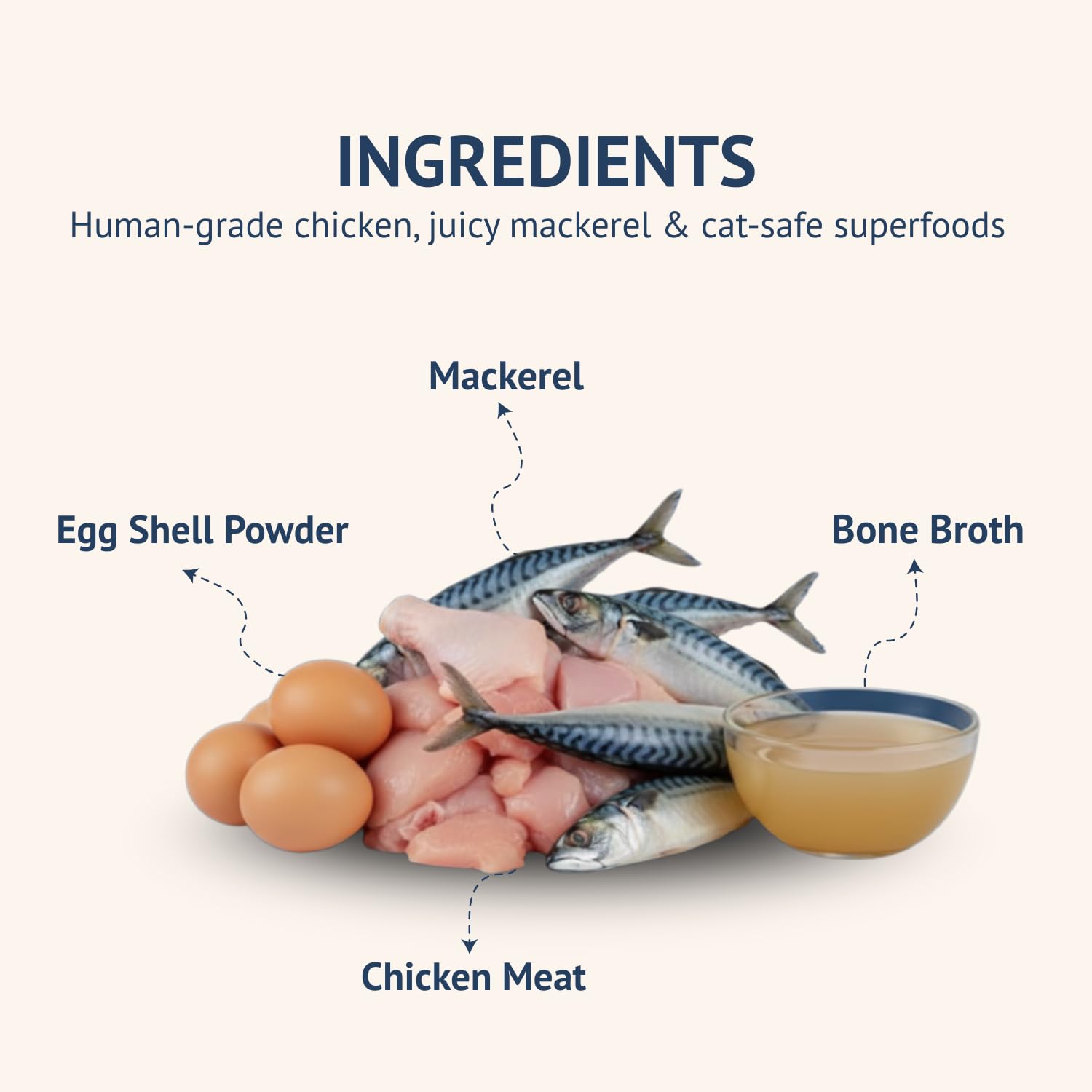 Goofy Tails Mackerel and Chicken Wet Cat Food and Kitten Food, 630g (70g X 9 Pouches), Preservative Free, Gluten & Grain Free, Balanced Cat Wet Food, Powered by Taurine with Omega 3 & Antioxidants 1