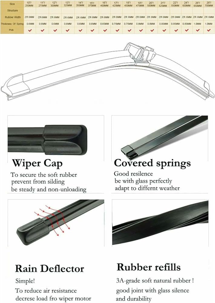 Juego de escobillas limpiaparabrisas Delanteras y traseras ZHUNDU 26''+14''+10'' para Parabrisas de Coche, escobillas de Lluvia para limpiaparabrisas Op&el para Mokka 2012-2017