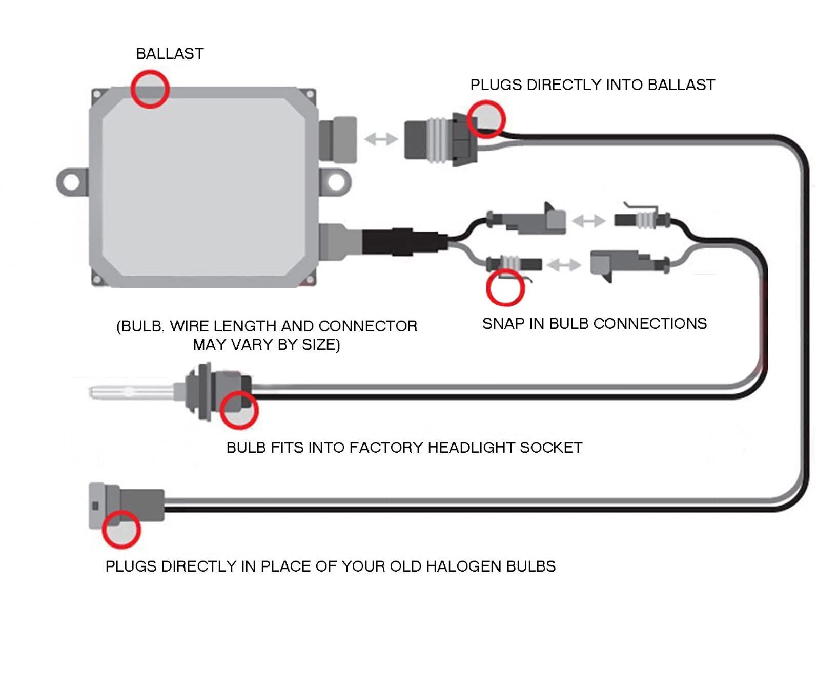 Xentec Hid H13 Wiring Diagram Amazon.com: Xentec 55W Standard Size
