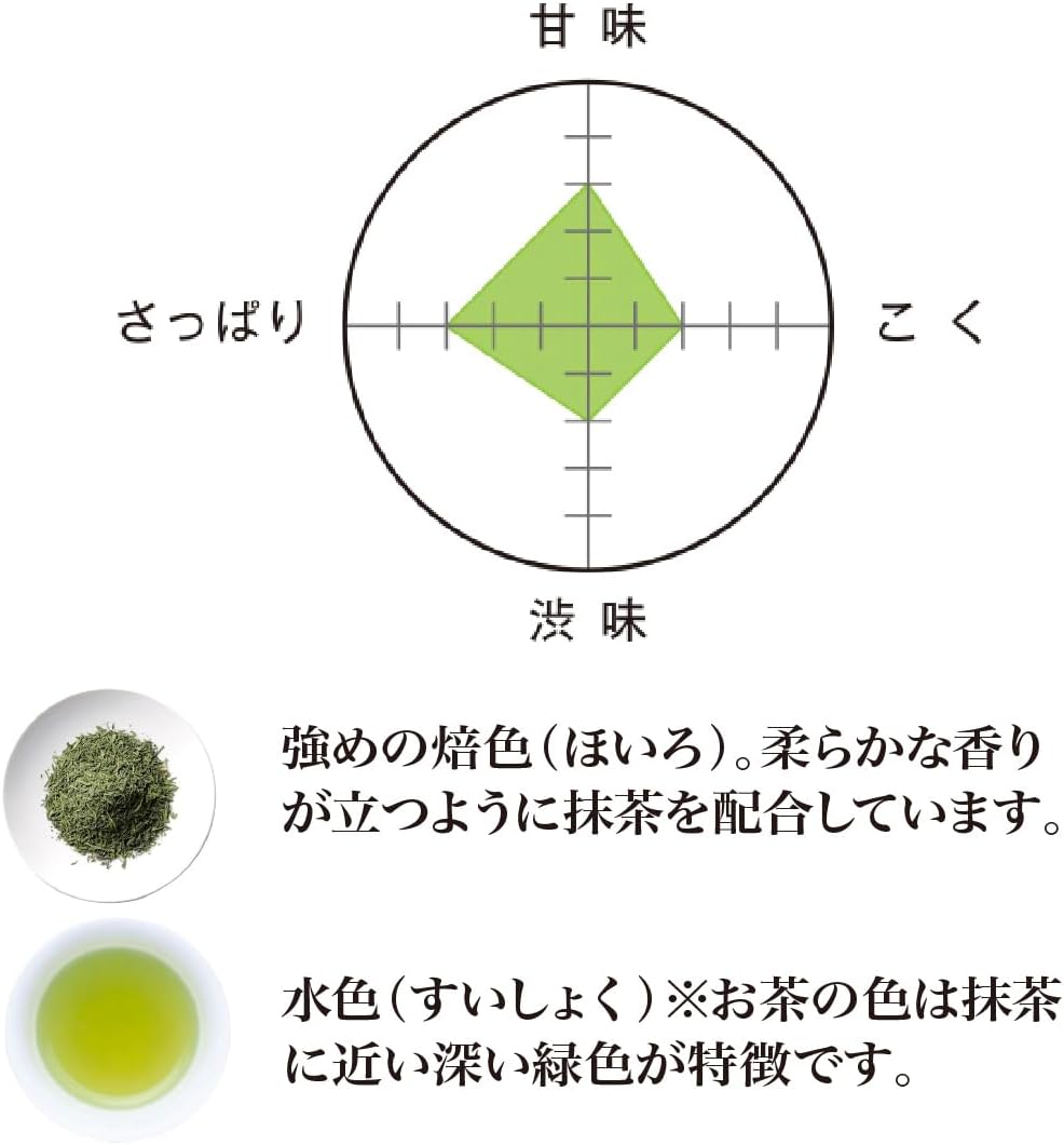 千茶荘 抹茶入り煎茶 玉真/緑茶 お茶 煎茶 日本茶 抹茶入り 冷茶 茶葉 自宅用 家庭用 来客用 手土産 内祝い 島根/ご自宅用