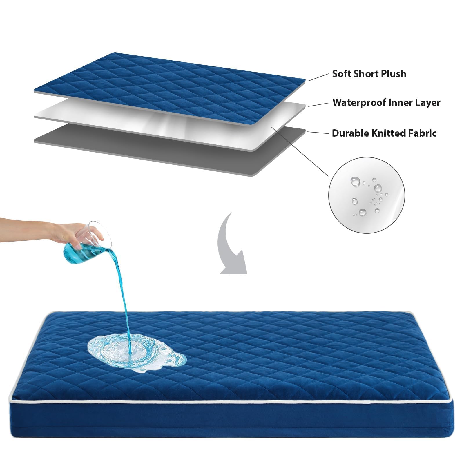 WNPETHOME Orthopedic XXL Dog Beds for Large Senior Dog Bed Comfy Sleeping view 6