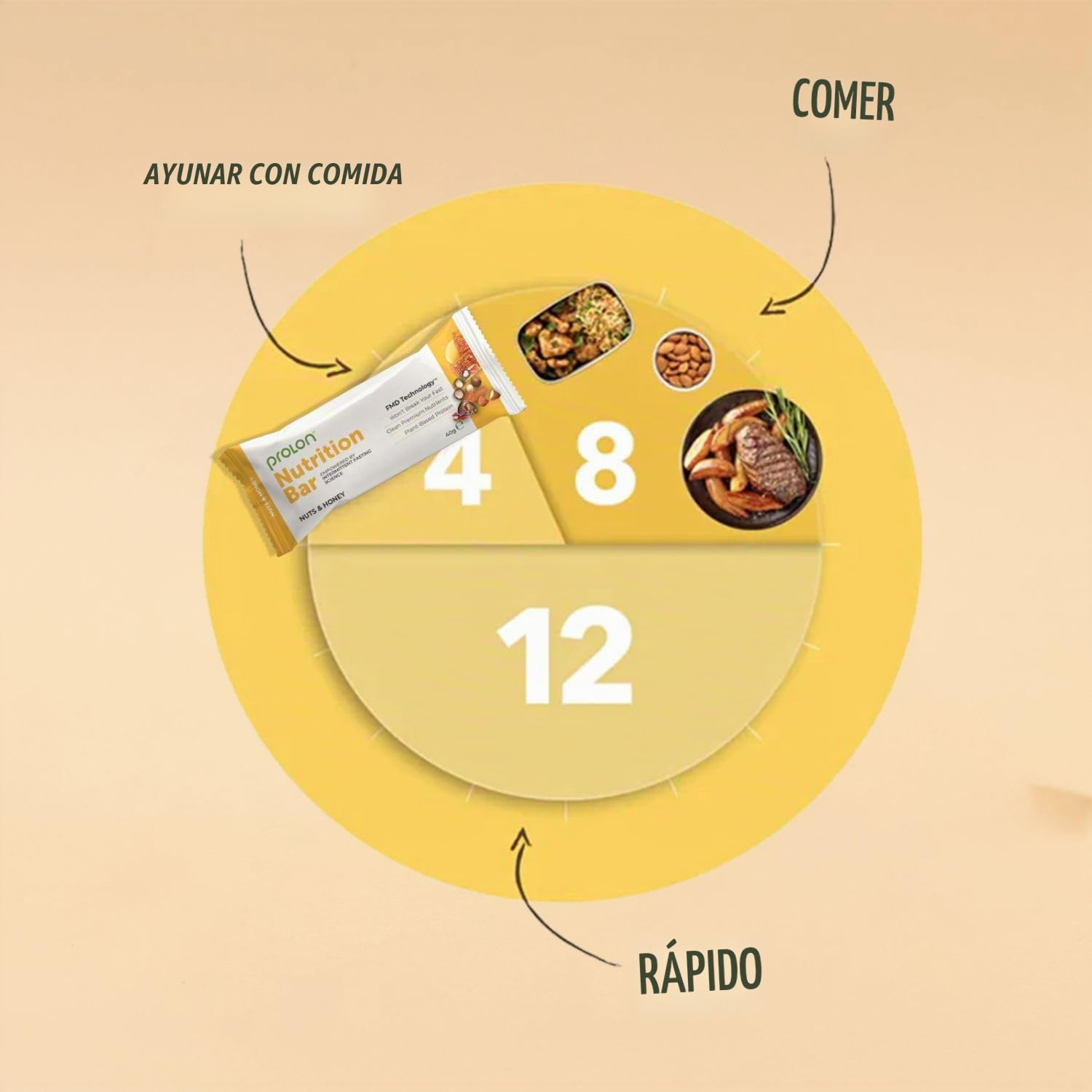 ProLon - Nutrition Bar – Barritas saludables para ayuno intermitente - 12 barritas de 40 g - Vegetariana y sin gluten - Compatible con la dieta ceto - «Made in Italy» - Nueces y Miel