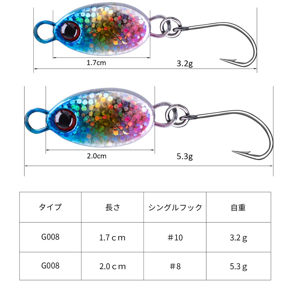 Amazon.co.jp: Goture トラウト スプーンルアー スプーンセット 渓流