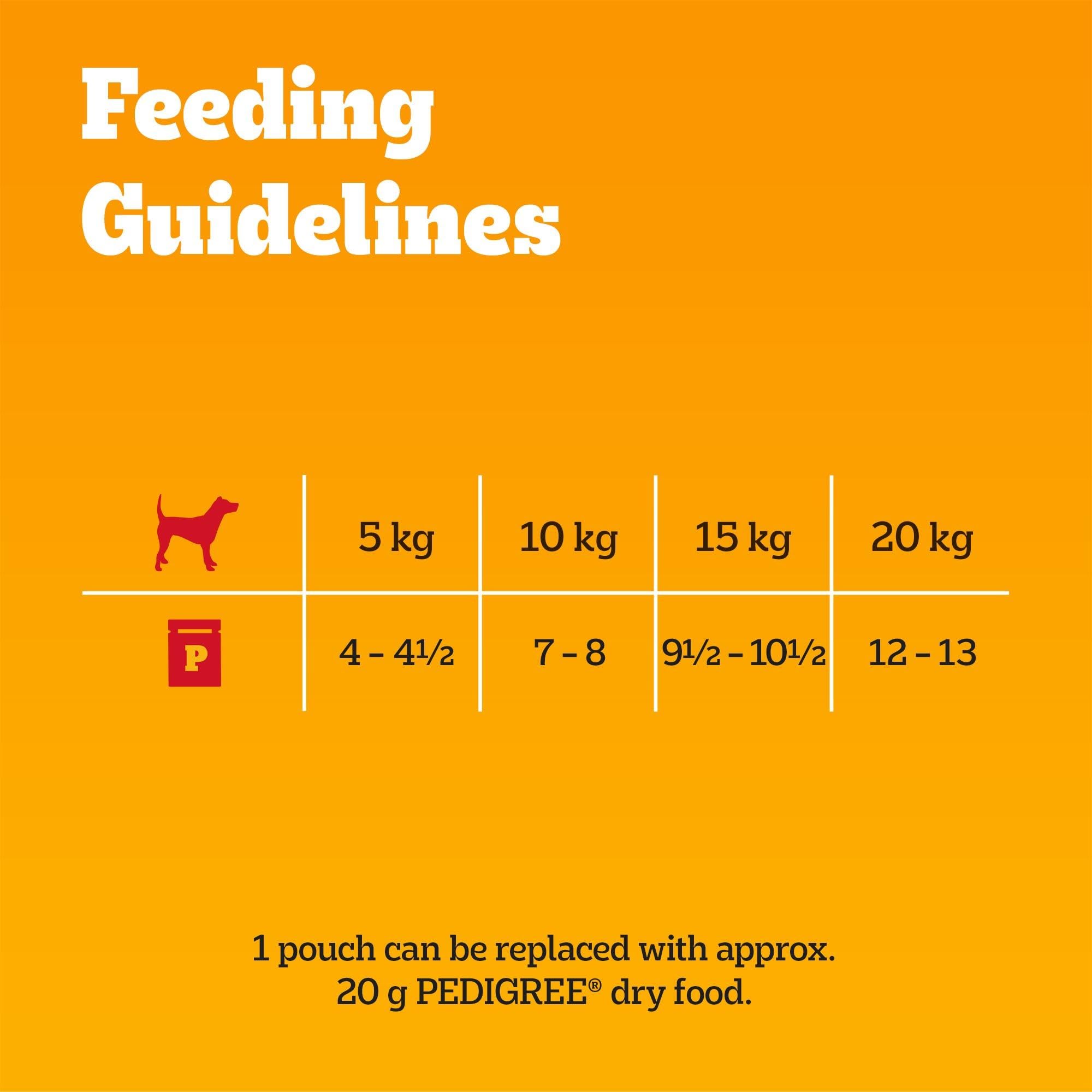 Pedigree Vital Protection, Cibo per Cani con Pollo e Agnello in Gelatina [Etichetta in Lingua Italiana Non Garantita]