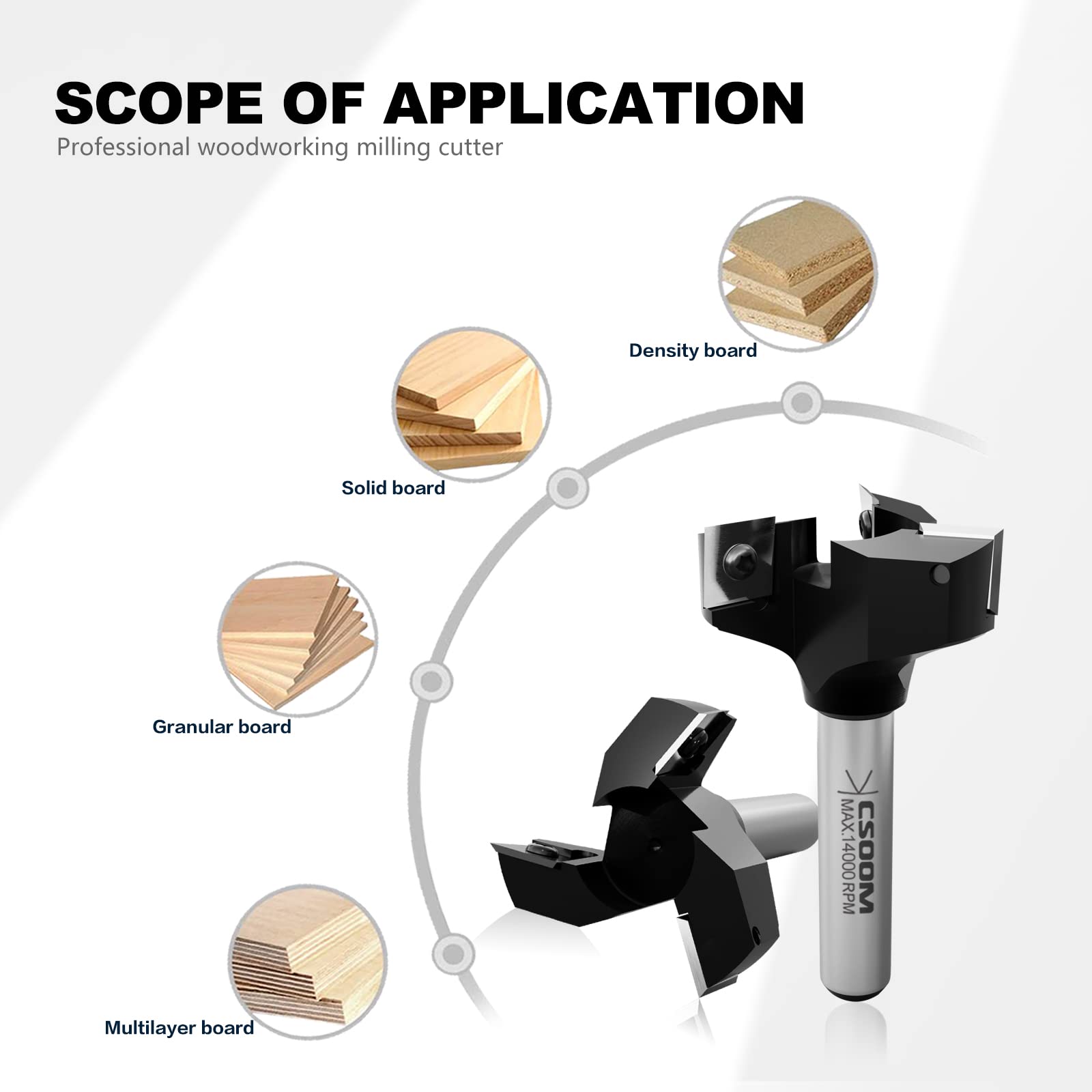CSOOM Punta per fresatrice CNC Spoilboard, codolo da 1/2", diametro di taglio 5,1 cm, 3 ali, punta per pialla per legno, utensili per la lavorazione del legno, viene fornita con 10 lame di ricambio