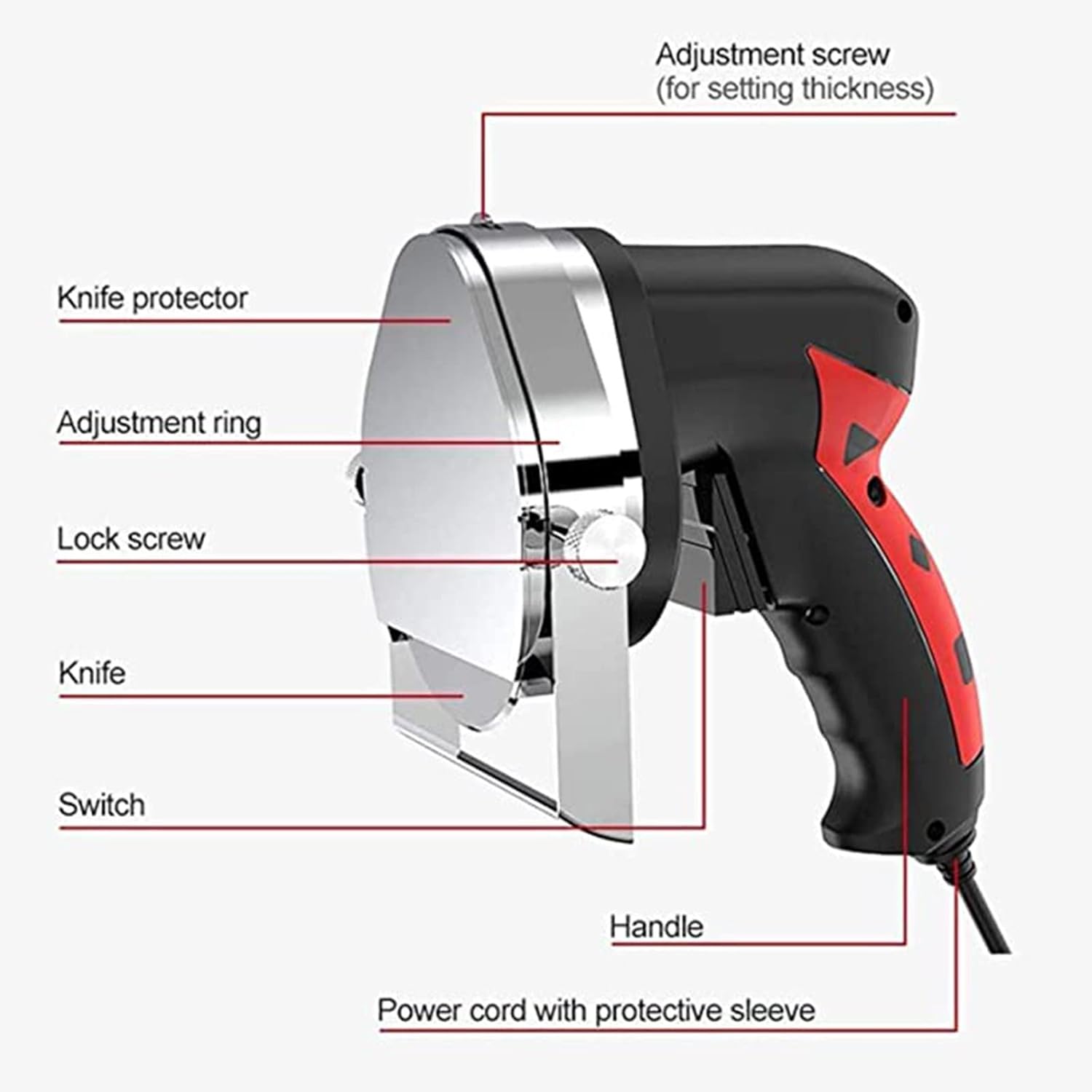 【センチメー】 電気ケバブミートスライサープロフェッショナルトルコバーベキューエッセンシャルヘルパーナイフプロテクター付き ショップ