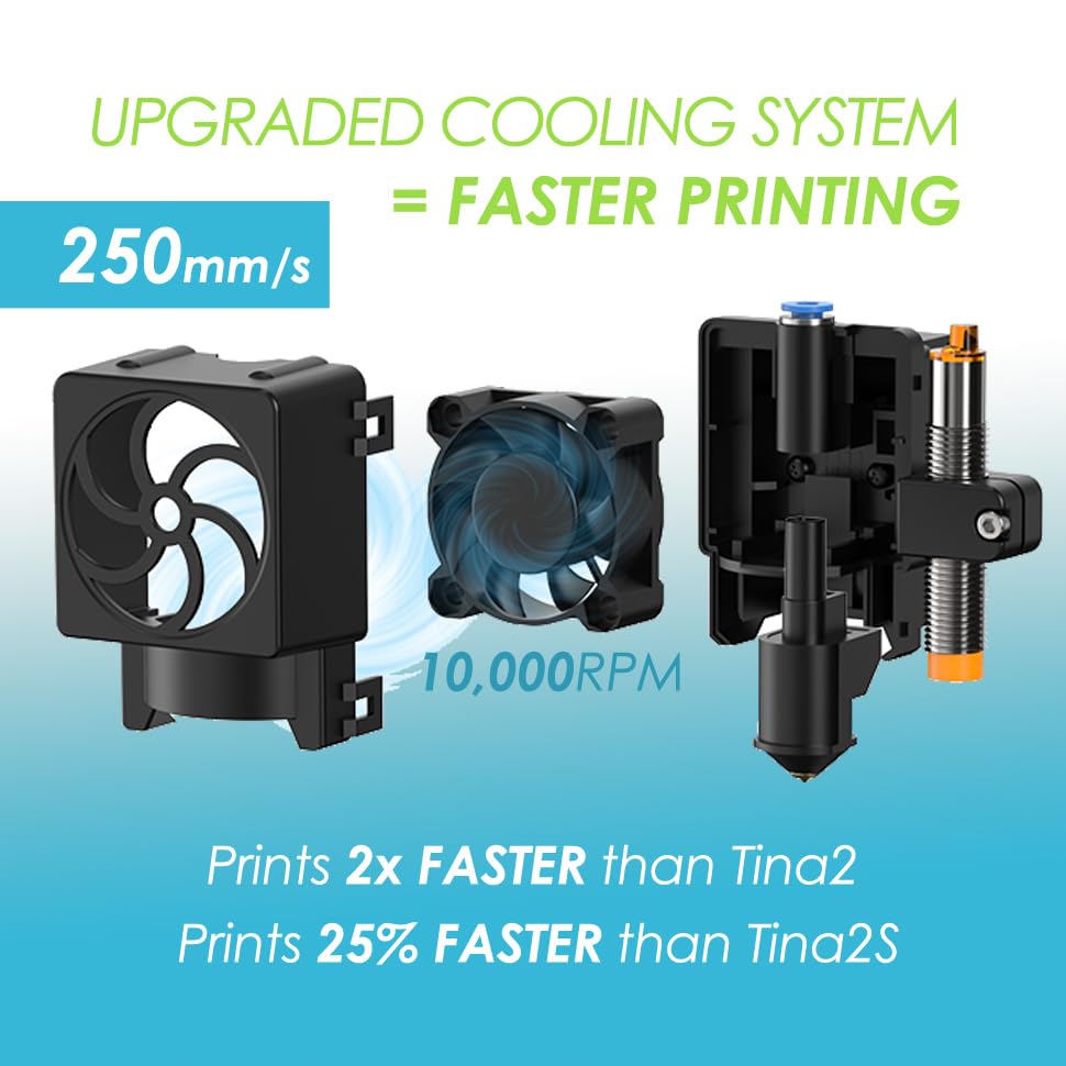 Image of Fully Assembled Mini 3D Printer for Kids and Beginners, Complete Starter Kit, Auto Leveling 3D Printing Machine, PLA Filament, SD Card, WiFi, MAC Windows Linux (Blue (Upgraded Tina2 Plus Version))