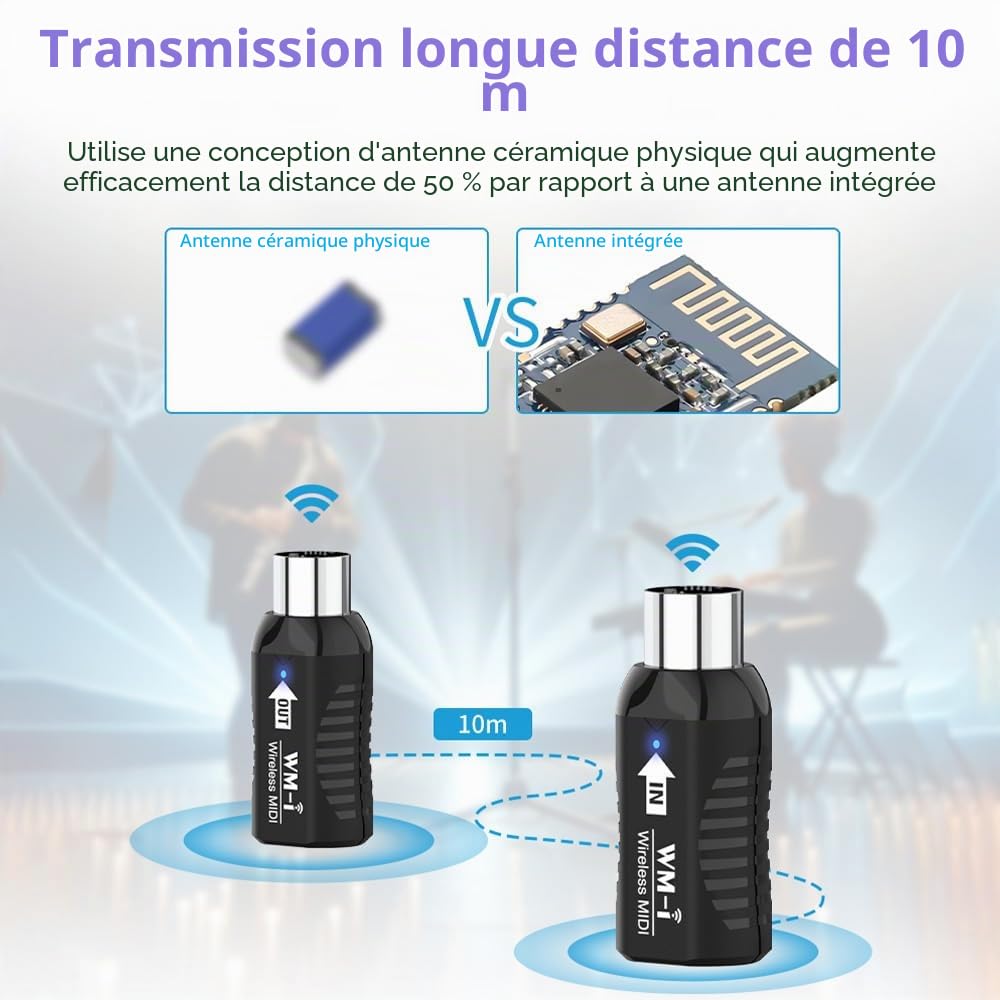 Sanfoelek Adaptateur MIDI sans fil o émetteur récepteur 2,4 GHz ultra faible latence intégré silencieux connecteur MIDI portable pour instruments à vent guitare piano numérique clé