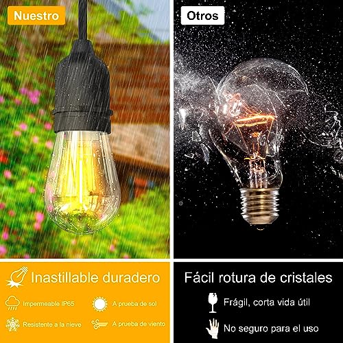 Serie de luz vintage 29 Imagen adicional