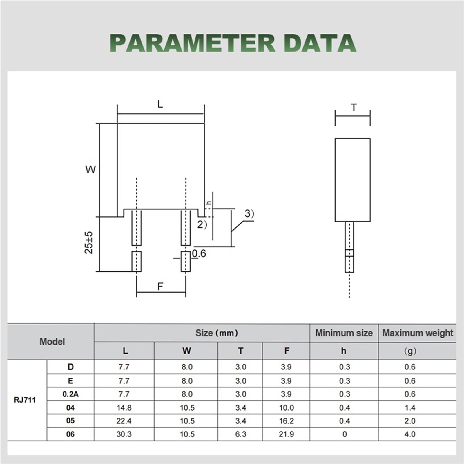 1 pz Resistenza a bassa temperatura ad alta precisione RJ711 0,25 W 0,5 W 1 W Resistenza di potenza di campionamento standard in lamina metallica da 1 Ohm a 500 K Ohm 0,01% 5 ppm(0.5 Watts,500 Ohms)