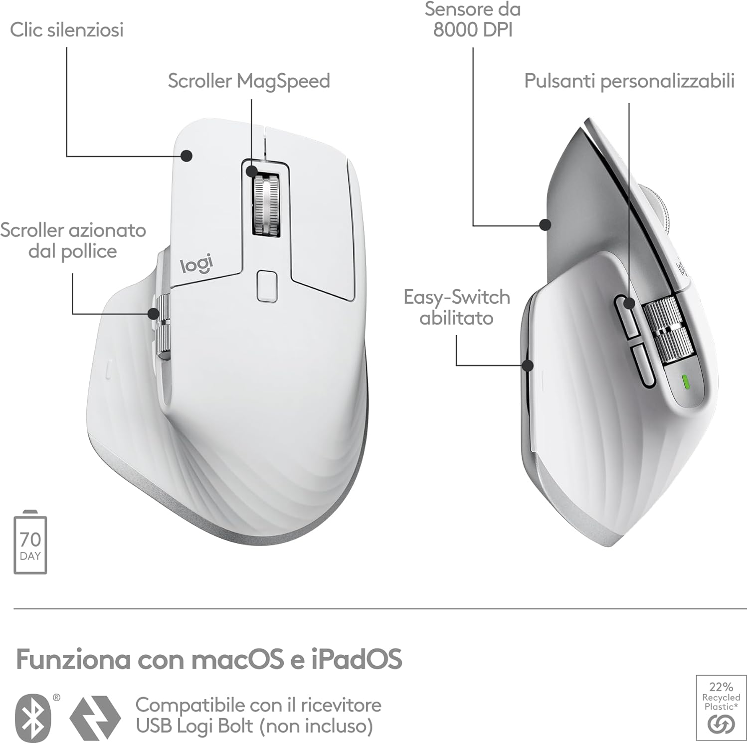 MX Master 3S per Mac - Mouse Bluetooth Wireless con Scorrimento Ultraveloce - Mouse gaming - Immagine 6